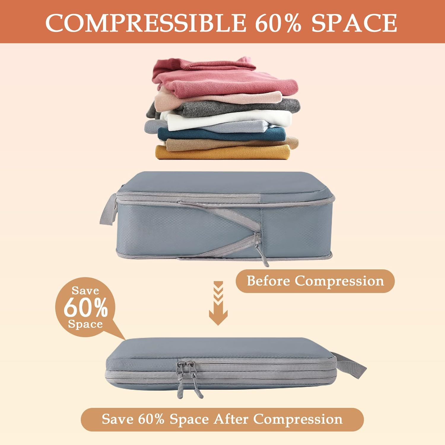 7Pcs Compression Packing Cubes Set, Expandable Travel Organizers for Carry on Luggage,Waterproof Travel Packing Accessories Compression Bags,Travel Packing Cubes Organisers for Suitcases image number 6