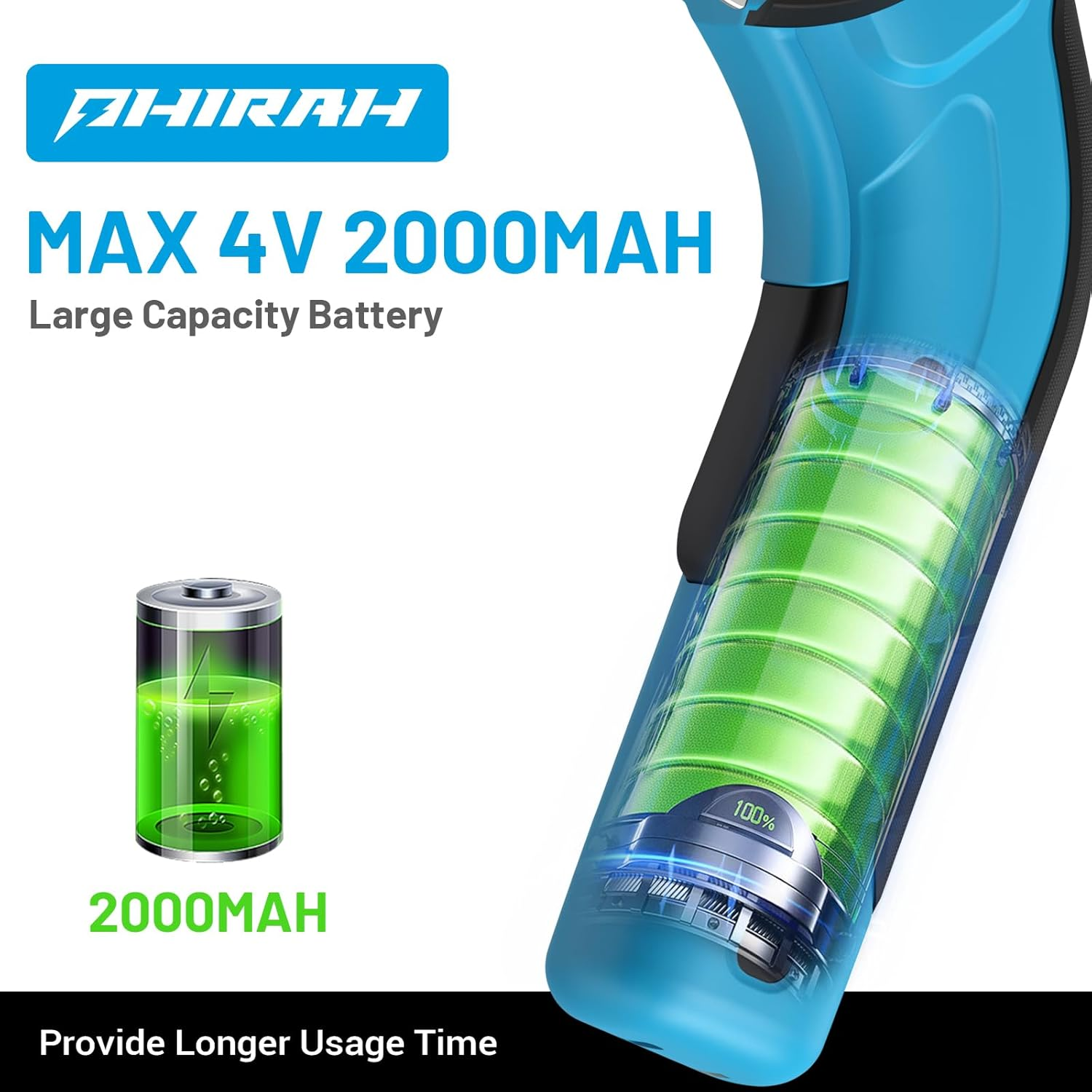 PHIRAH Cordless Cardboard Cutter, 4V Electric Scissors for Carpet and Leather, Box Cutter Tool with Safety Trigger, Powerful Rotary Cutter for Cutting Carpet, Cardboard, Leather, Paper, Plastic image number 4