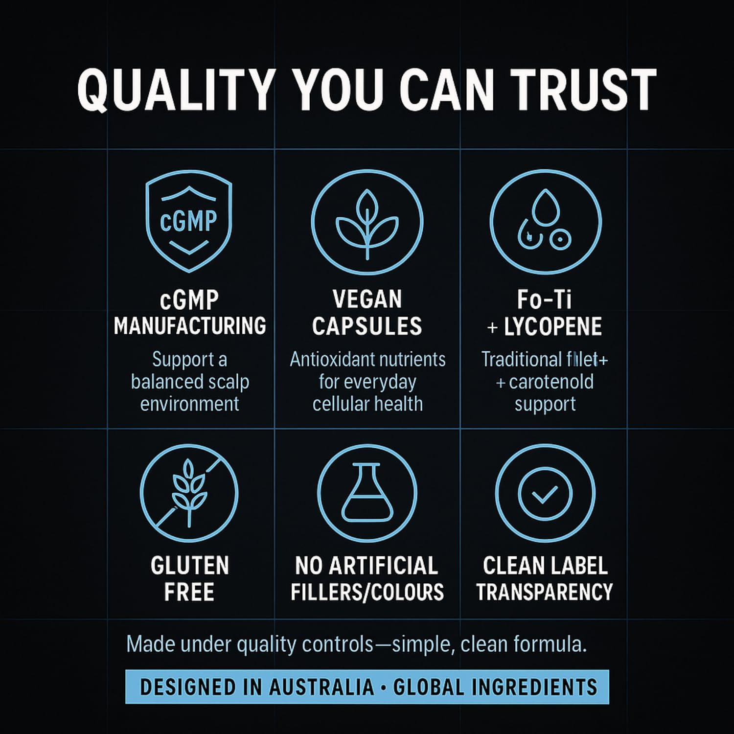 DHT Blocker Hair Formula Blend &ndash; Zinc, Selenium, Saw Palmetto, Pumpkin Seed, Fo-Ti & Lycopene | Supports Hair & Scalp Wellness | 120 Capsules | Dietary Supplement by MAYN image number 1