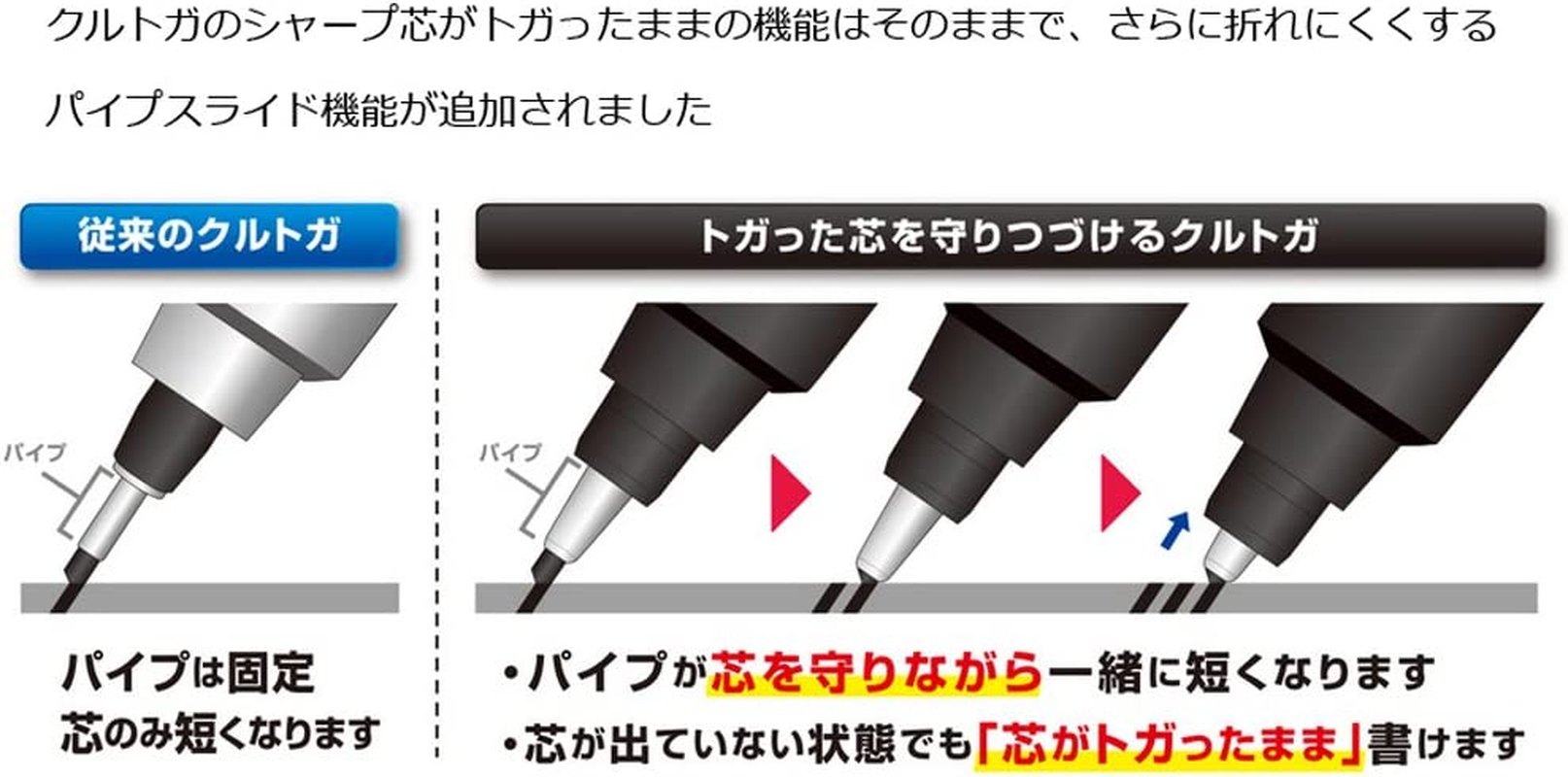 Uni Mechanical Pencil Kurutoga Pipe Slide Model 0.5Mm, Black Body (M54521P.24) image number 2