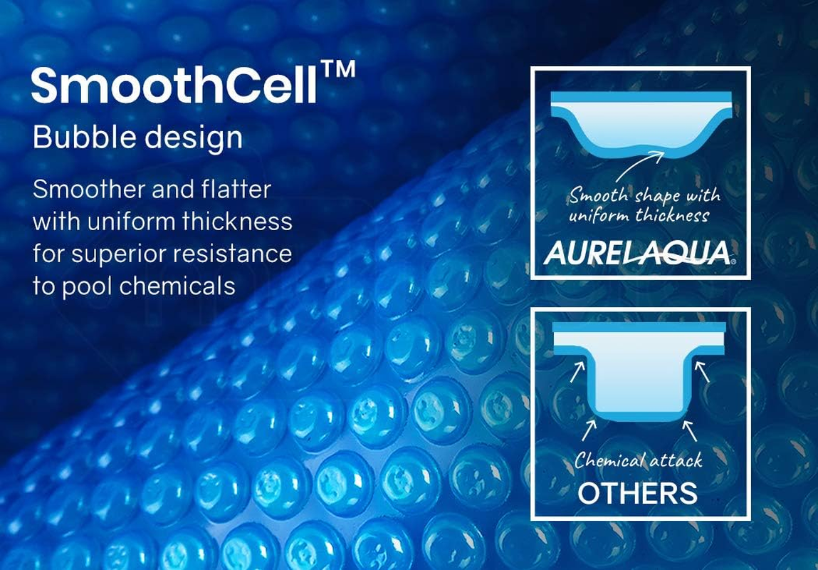 Swimming Pool Cover - Blue - Premium Micron Quality - 11X5M image number 1