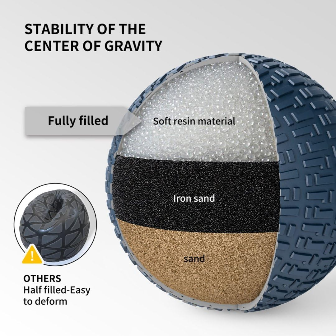 PROIRON Slam Medicine Balls - Non-Bounce, Wall Ball Slam Ball Weighted Balls - for Exercise, Strength, Weighted Exercises Balls for Power Workout(3/5/8/10Kg) image number 6