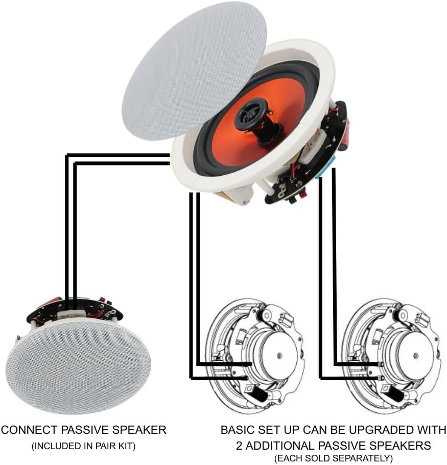 Maro Bluetooth in Ceiling Speakers, 6.5 Inches Flush Mount in Wall in Ceiling Ambient Speaker, 2-Way Universal Home Speaker, 1 Pair image number 2
