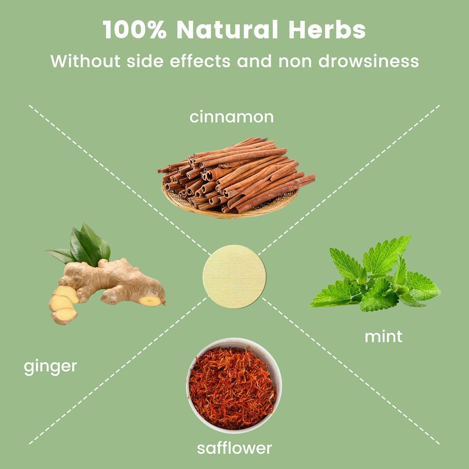 MQ 20Ct Motion Sickness Patches, Light Color, Sea Sickness Patches Non Drowsy & Waterproof, Cruise Ship Travel Essentials, Fast Acting & Long Lasting 72H - Medium Color image number 3