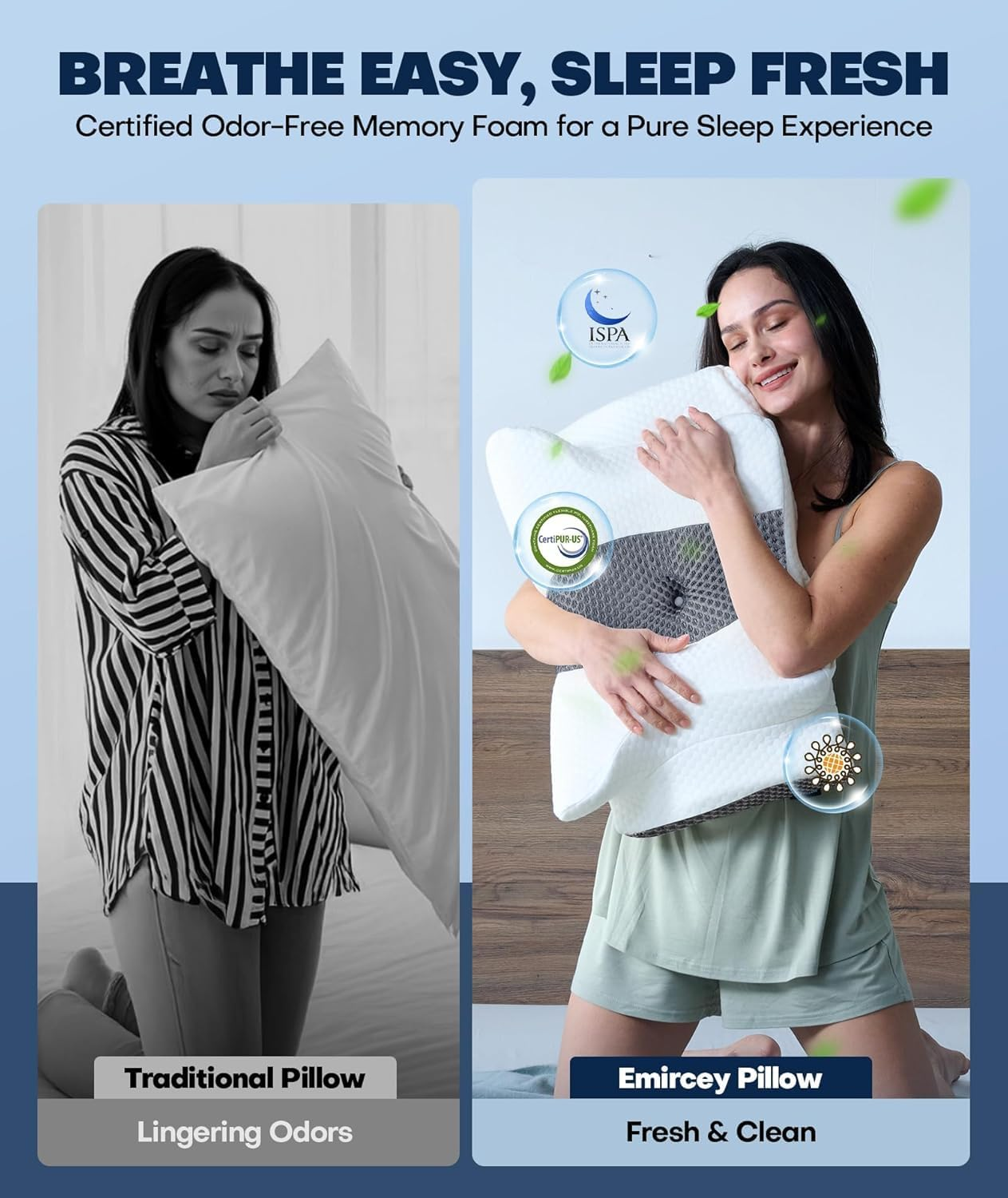 Side Sleeper Cervical Pillow &ndash; Yukaione Ergonomic Memory Foam Neck Pillow for Neck Pain Relief, Contour Orthopedic Design for Side & Back Sleepers, Washable Cooling Cover(Gray-1) image number 5