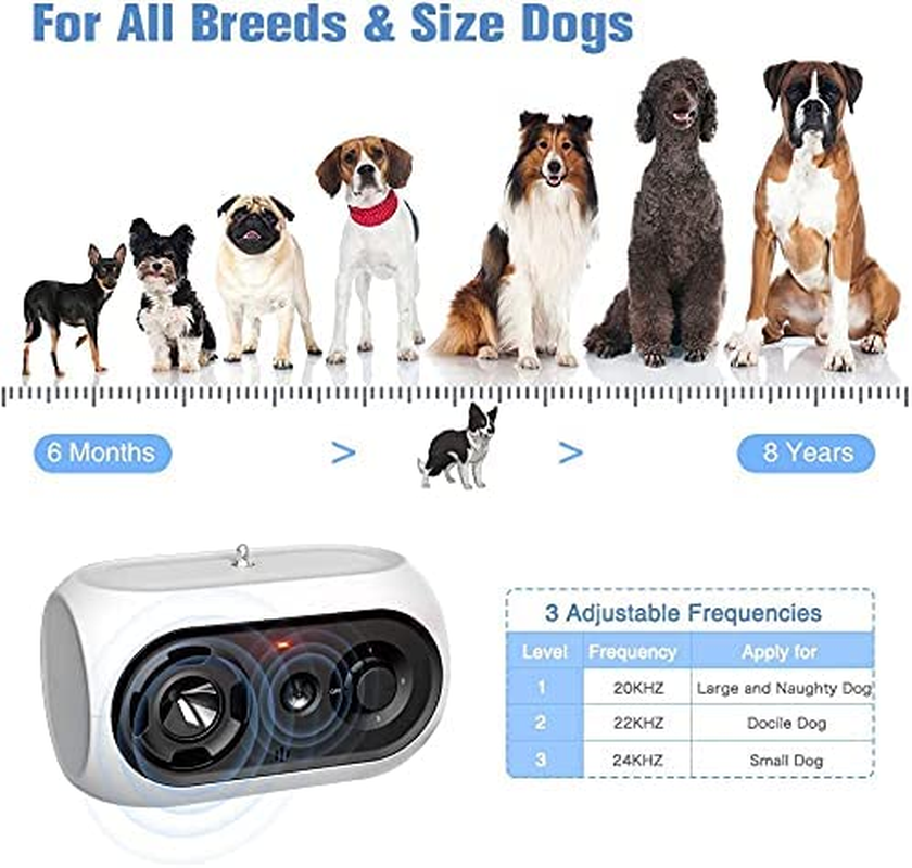 Anti Bell Device Dogs, 3 Modes Anti-Bark Ultrasonic Device, 33 Foot Stop Dog Bark Device, IPX4 Waterproof Anti-Bark for Dogs for Training Large Small Dogs Outdoor and Indoor image number 1