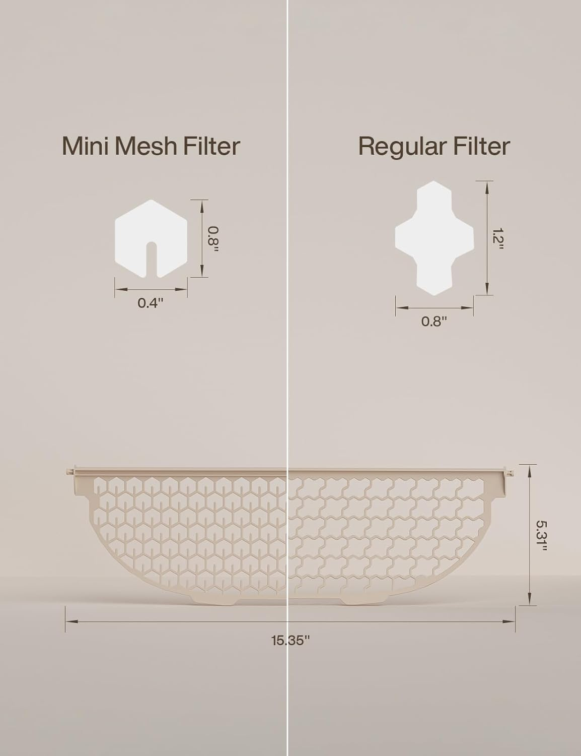 Mini Mesh Filter for Snow+ Automatic Cat Litter Tray, Used for Self-Cleaning, Less Odour and Minimal Pollution, Milk White