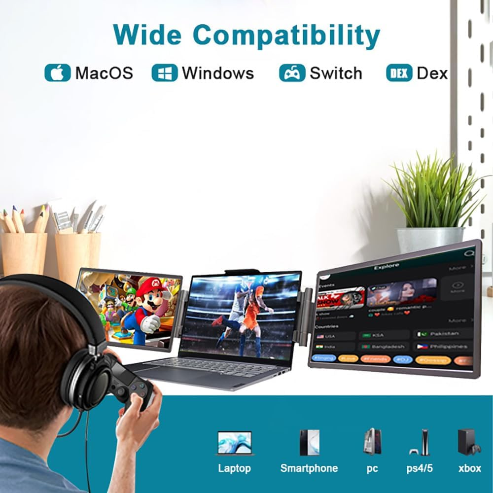 Dual Laptop Screen Extender, 14" 1200P Triple Portable Monitor for Laptops, Type-C/Hdmi/Usb-A Plug/Play Laptop Monitor Extender for 13&rdquo;-17&rdquo;, Compatible with Windows, Mac, Chrome image number 5