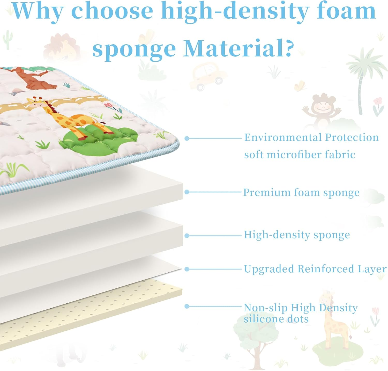 GFU Baby Play Mat, Foldable Square Baby Play Mats for Floor, Thicken Soft Non-Slip Cushioned Crawling Mat, One-Piece Infant Play Mat, 127X127 Cm image number 6