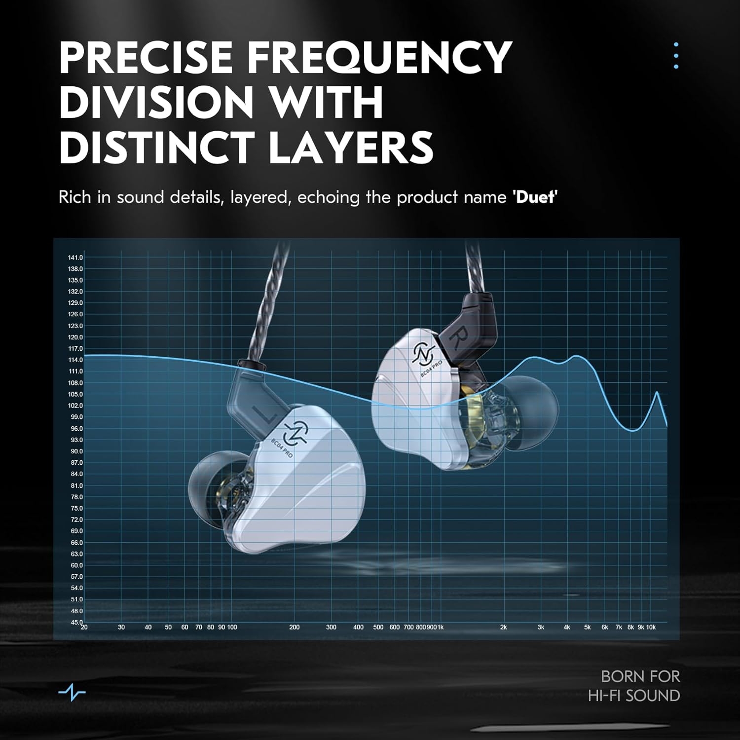 Keephifi CCZ Duet BC04 PRO Hifi in Ear Monitor Earbuds, 1Ba+1Ddclear Earbuds Headphones, 10MM Dual Magnetic DD Wired Earbud, 5N OFC Cable Detachable Bass IEM Wired Headphone(Sliver,With Micro) image number 2