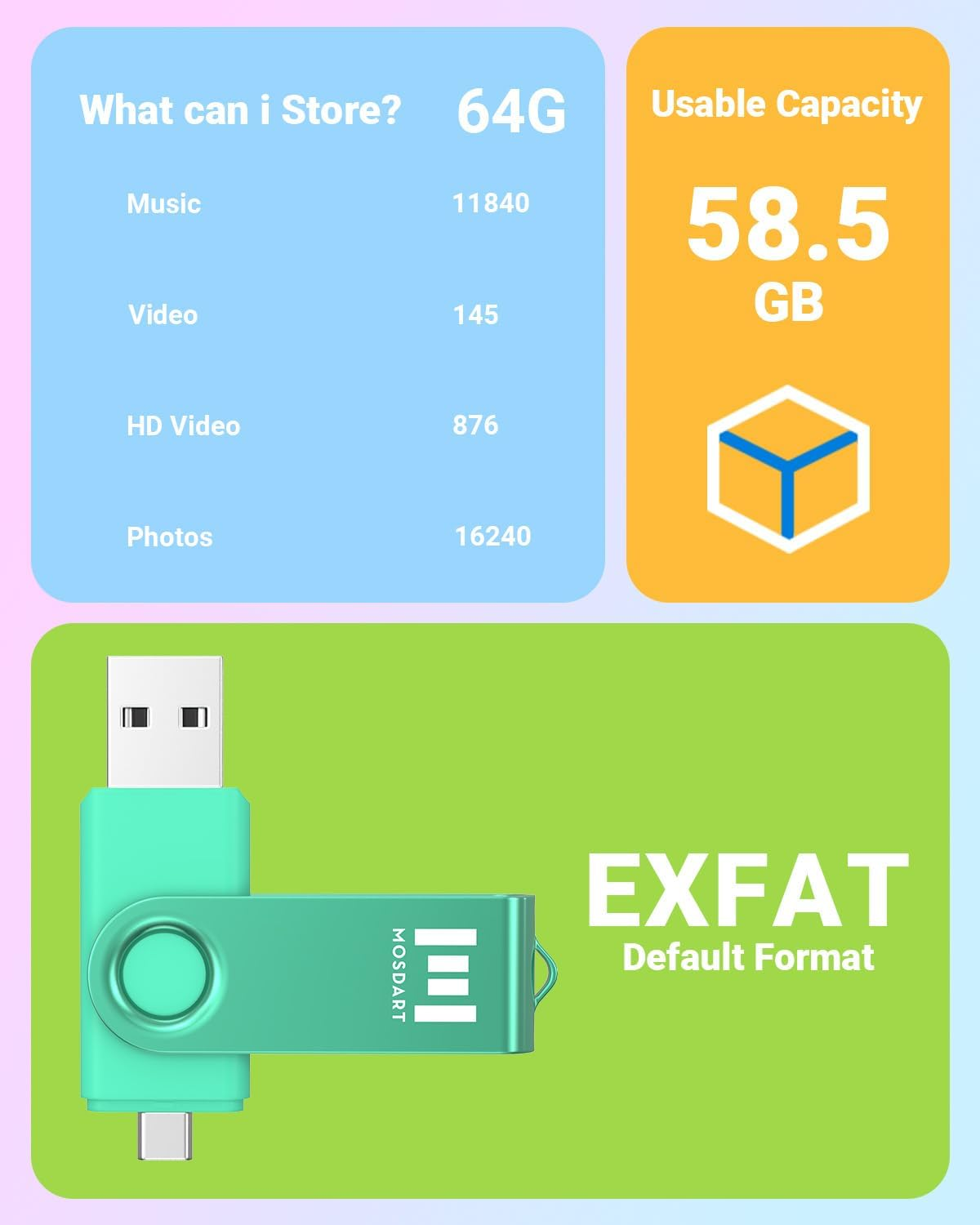 MOSDART 64GB USB 2.0 C and a Dual Flash Drive, Exfat Memory Stick, for Iphone 15 and 16, Android Phone, Ipad, Macbook, and Other Laptops, Vibrant Colors (Pack of 5) image number 4