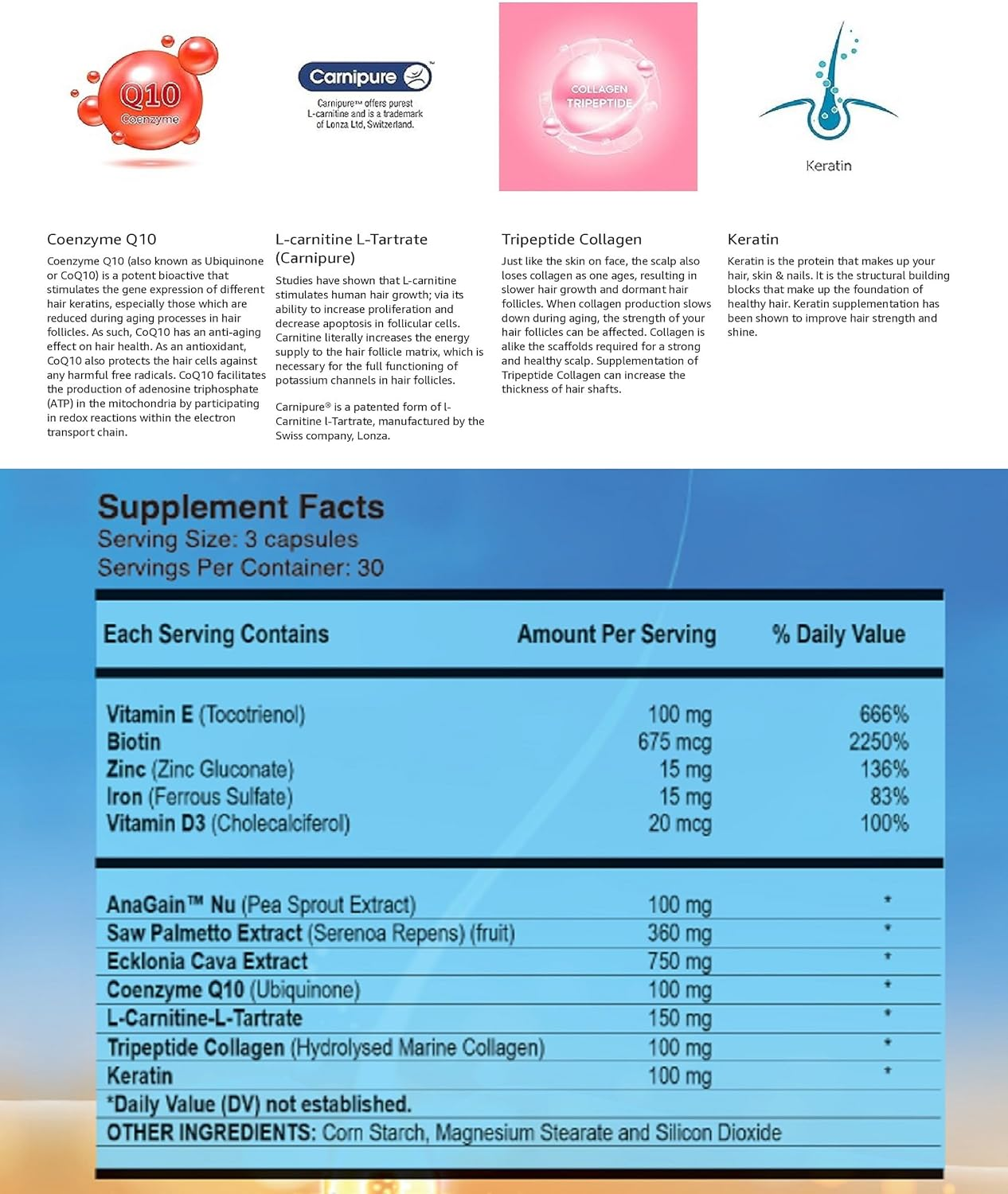 REGENSIFY Redensifying Hair Nutrition - Hair Regrowth Supplement with Anagain Nu, Saw Palmetto, Ecklonia Cava, Coenyzme Q10, Tocotrienol, L-Carnitine | DHT Blocker | anti Hair Loss for Men & Women image number 1