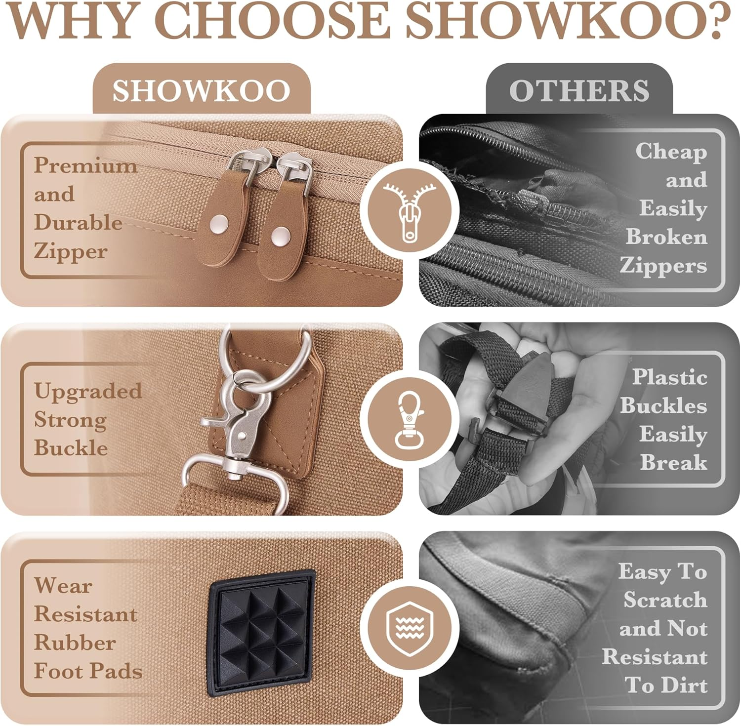 SHOWKOO Duffle Bag for Travel 60L Expandable Canvas Travel Bag Durable Vintage Weekender Overnight Carry on Bag, Khaki, Large-60L, Vintage