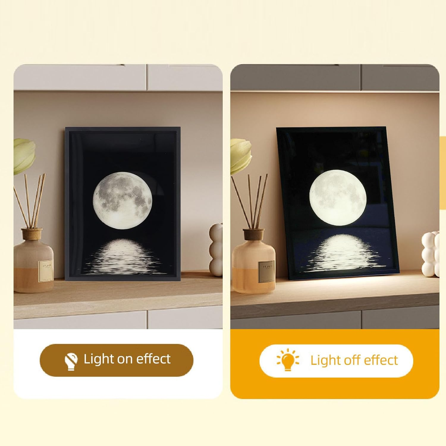 2 in 1 BT Speaker, Moon Night Light Speaker, 3Wx2 Amplifier Modules, Cozy Starlight Illumination, USB Powered, Ideal Bedroom Living Room with BT Speaker image number 3