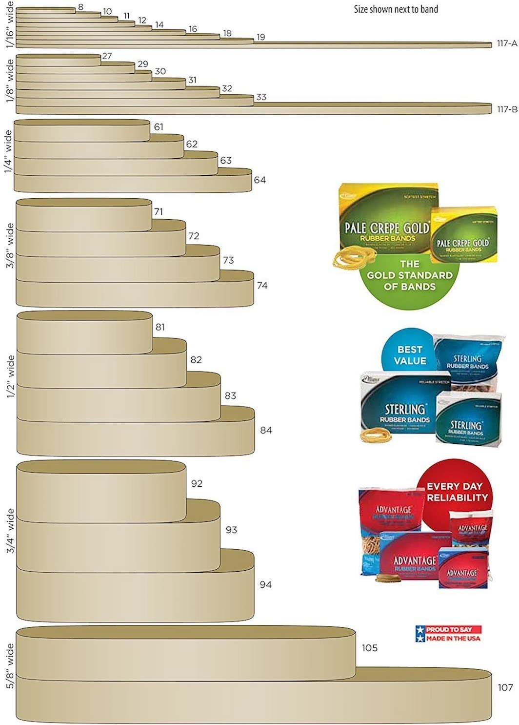 Alliance Rubber Advantage Rubber Bands #33-1 Pound Box 26335, Natural (Pack of 2) image number 2