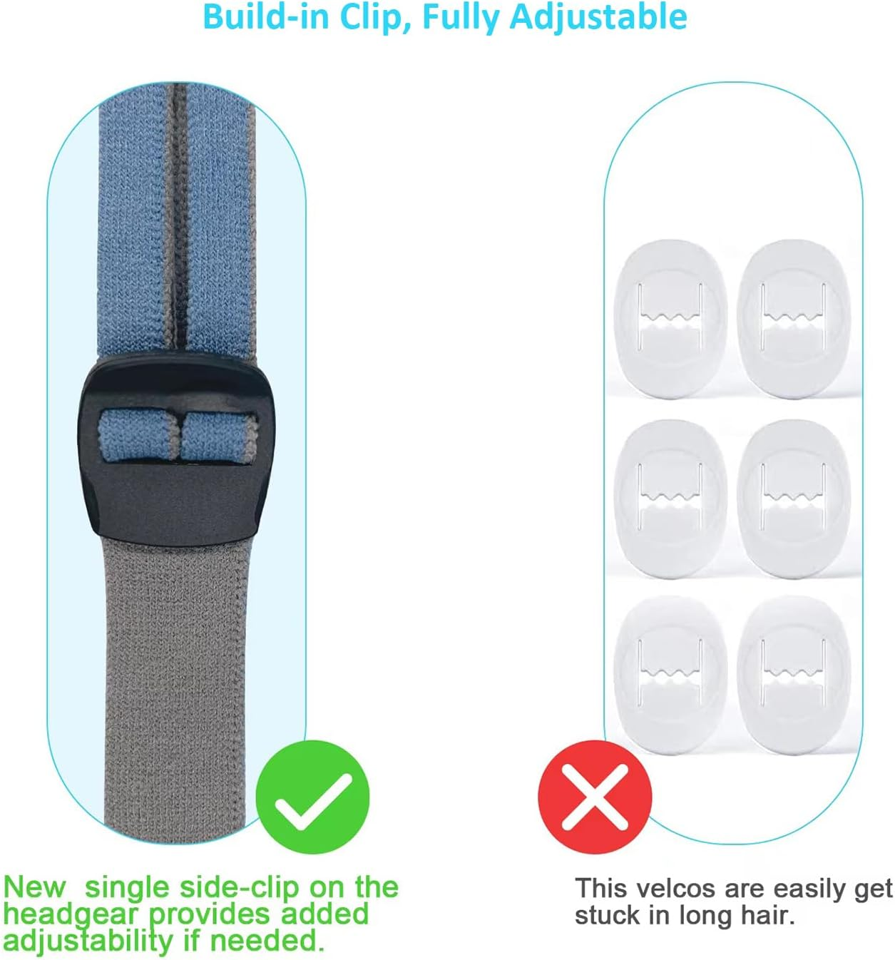 Upgraded Headgear Strap for Airfit P10 / N30 Airsense 10 Nasal Pillow Frame with Build-In Full Adjustable Velcro Blue Compatible for Resmed Airfit P10 N30 image number 6