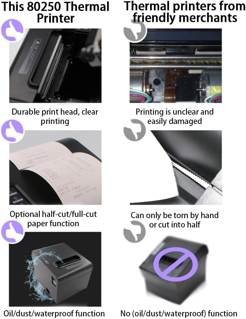 80Mm Thermal Receipt Printer, Label Printer Support Cash Drawer, Receipt Printer with USB Serial Ethernet LAN Esc/Pos Command Cash Drawer, for Windows/Linux Comes with 1 Roll of Thermal Paper image number 5