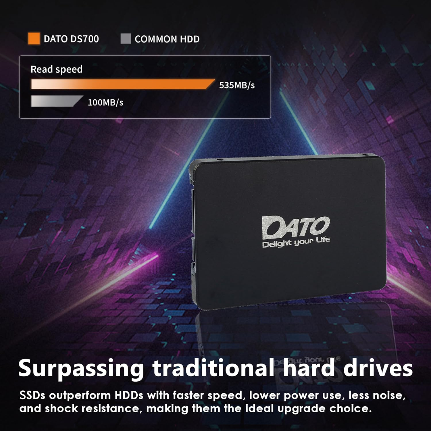 DATO 1TB SSD 2.5" SATA III Internal Solid State Drive, 3D NAND, SLC Cache, up to 535/500 Mb/S, Compatible with Laptop & PC Desktop image number 1