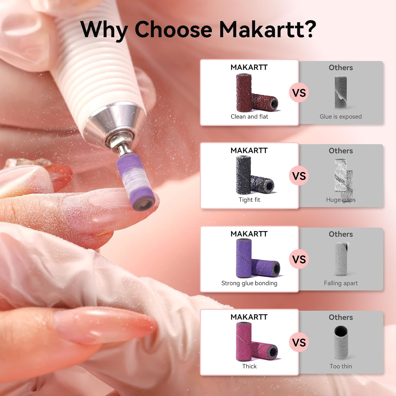 Makartt 100 Pcs Nail Drill Bits Sanding Bands for Nail Drill 4 Color Coarse Fine 80/120/180/240 Grit File Small Sanding Band with 3.1Mm Mini Mandrel Nail Bit Set for Acrylic Nails Gel image number 2