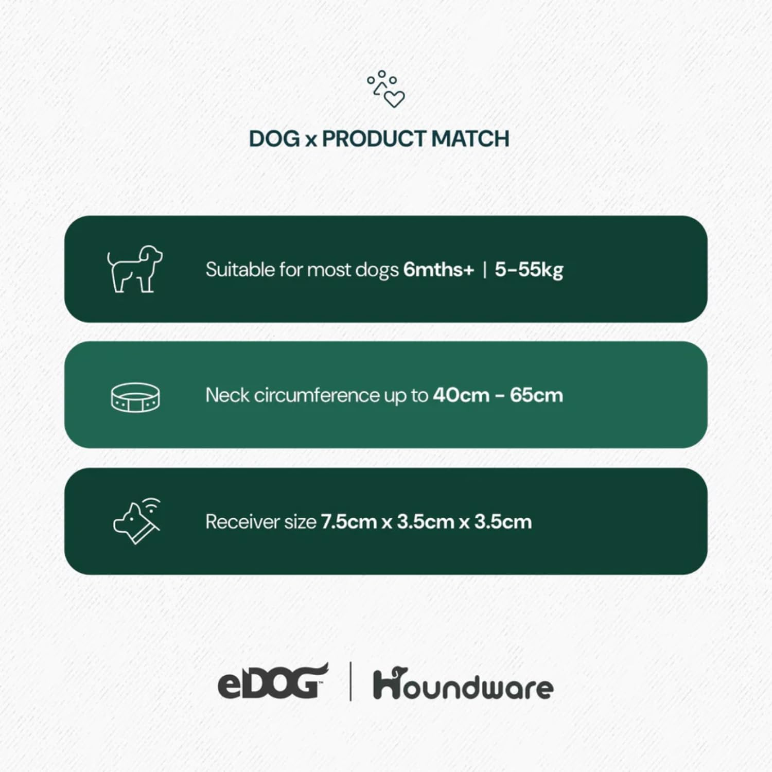 HW101 Remote Dog Training Collar (1 Dog) with Beep Tones, Vibration, Shock, Waterproof, Safe anti Barking Device for Dogs, Dog Bark Collar for Small Medium Large Dogs, Black & Grey image number 1