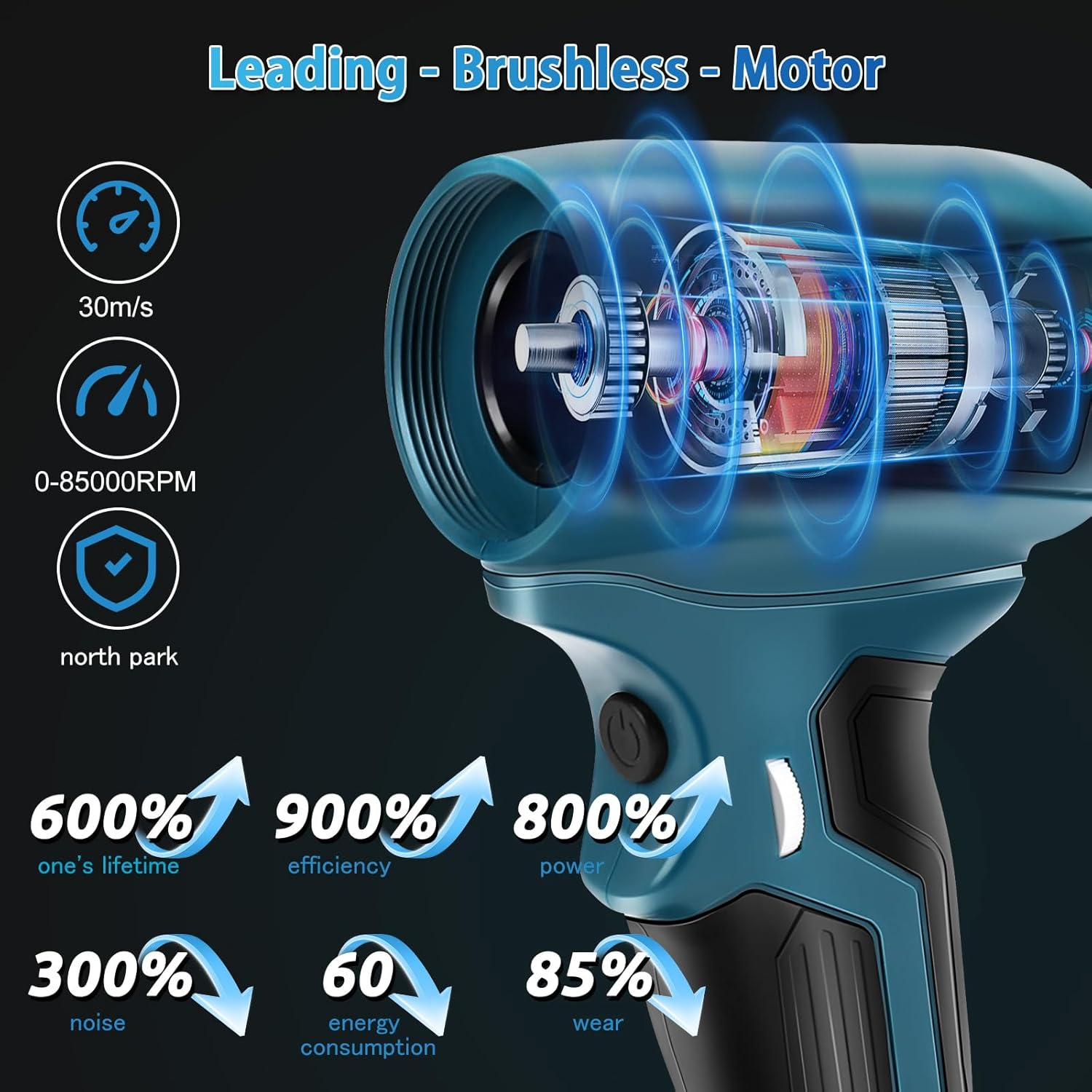 Battery Dust Blower for Makita 18 V, 85000 RPM, Portable Brushless, Turbo Powered Jet Blower with 2 Nozzles (No Battery), Improves Stepless Speed Control image number 5