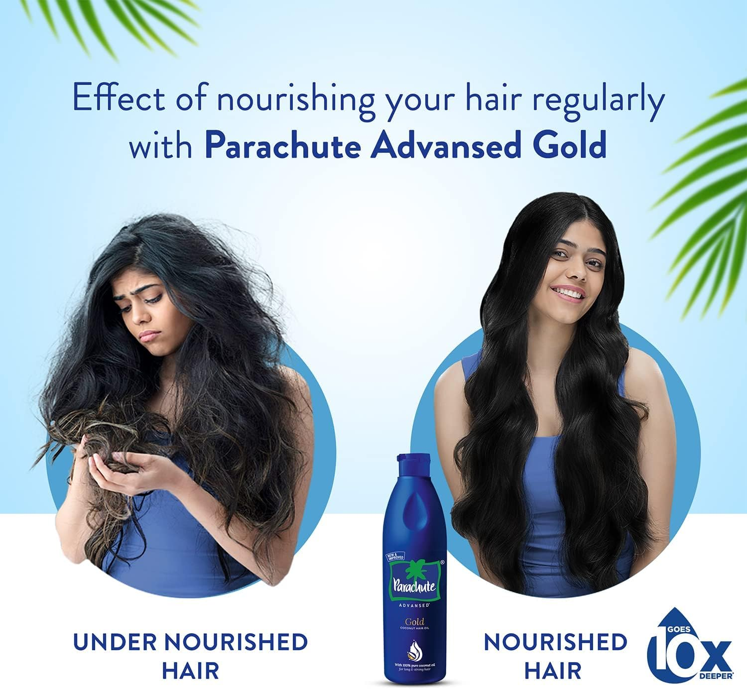 Parachute Advansed Gold Coconut Hair Oil, 190 Ml image number 5