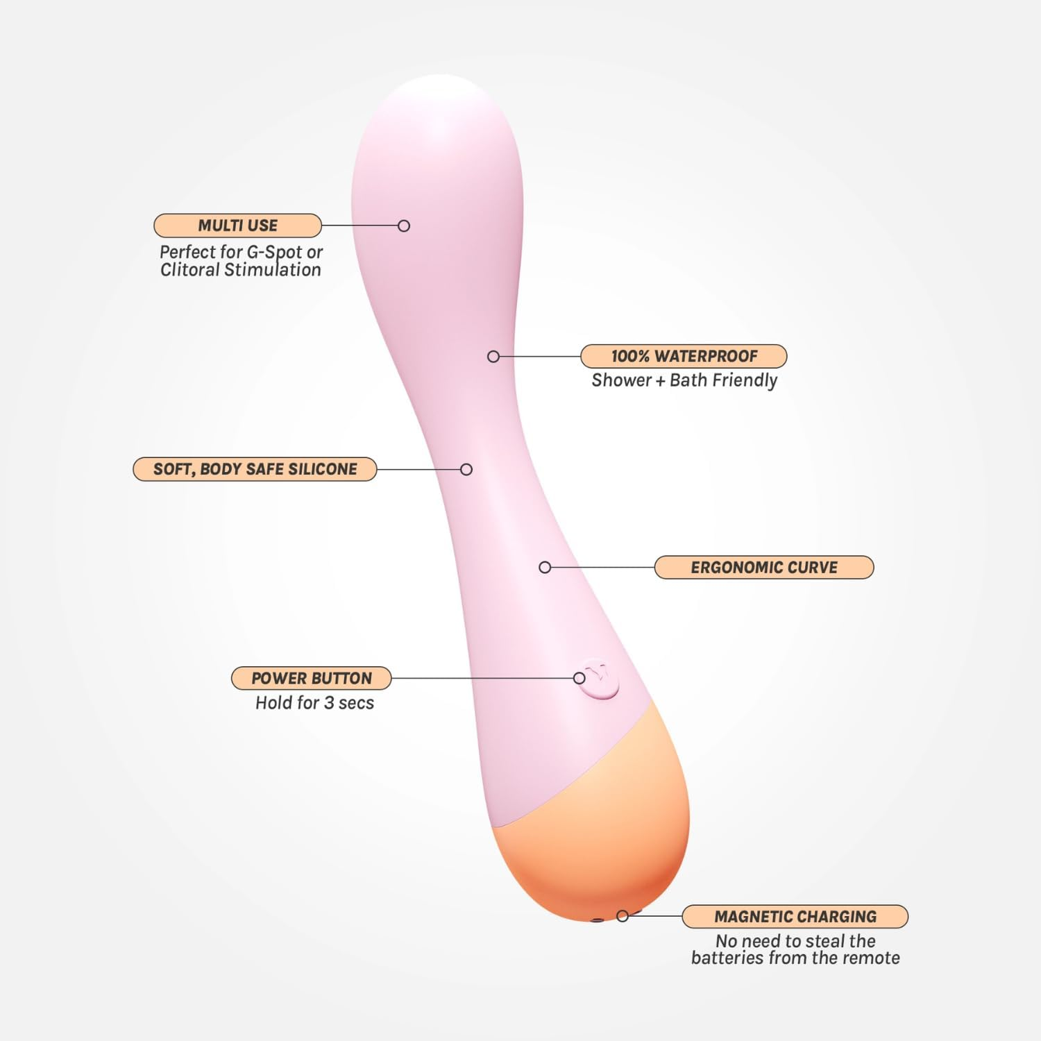VUSH Peachy G-Spot Vibrator for Women &ndash; Premium Sex Toy for Intense Pleasure, Medical-Grade Silicone, Waterproof, Quiet Vibrator Wand & Personal Massager &ndash; Adult Toy for Couples and Solo Play image number 2