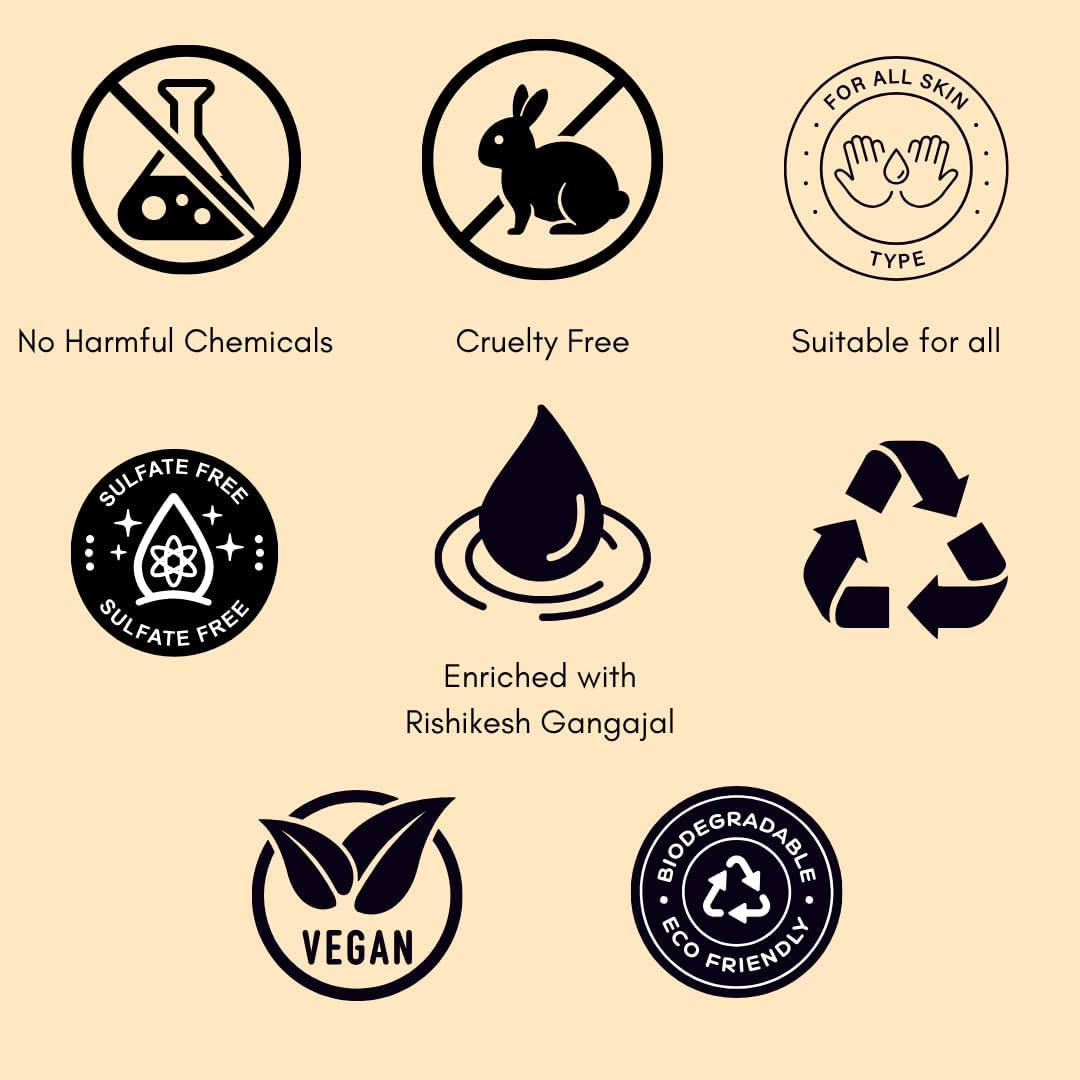 Anuved Herbal Chandanam Soap for Your Skin Nourishment. It Is Enriched with Pure Sandalwood Oil and Rishikesh Gangajal 125 Gm Each (Set of 6). image number 1