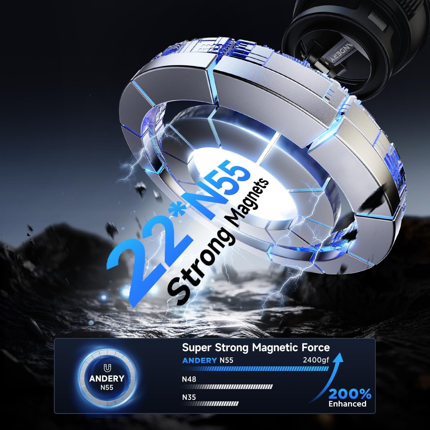 Car Phone Holder for Magsafe [78+LBS Strongest Suction & 2400Gf Magnetic] 360&deg; Adjustable Car Phone Mount, Cell Phone Holders for Car with round Adhesive for Iphone 17 16 15 14 13 12 Pro Max Air Plus image number 4