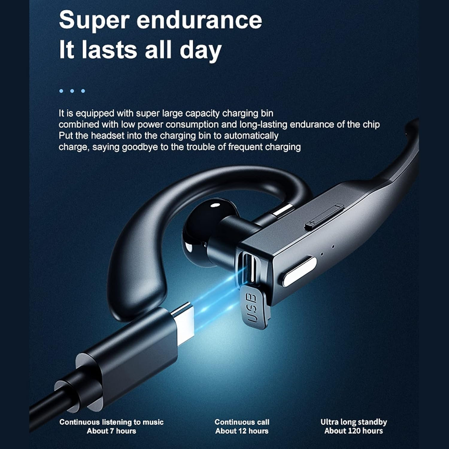 Bluetooth Headsets with Microphone V5.1, Hands-Free Bluetooth Earbuds, In-Ear Headphones, IPX7 Waterproof for Driving/Business/Office with Android/Ios, Laptop (YYK-525 Simple image number 1