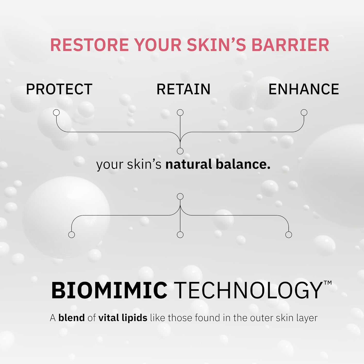 Physiogel Calming Relief Facial Cream, Reduces Redness in 30 Mins, Moisturizer for Men & Women, for Dry, Red, Itchy, Sensitive Skin, Strengthens Skin Barrier, Free of Fragrance,Dermatologically Tested