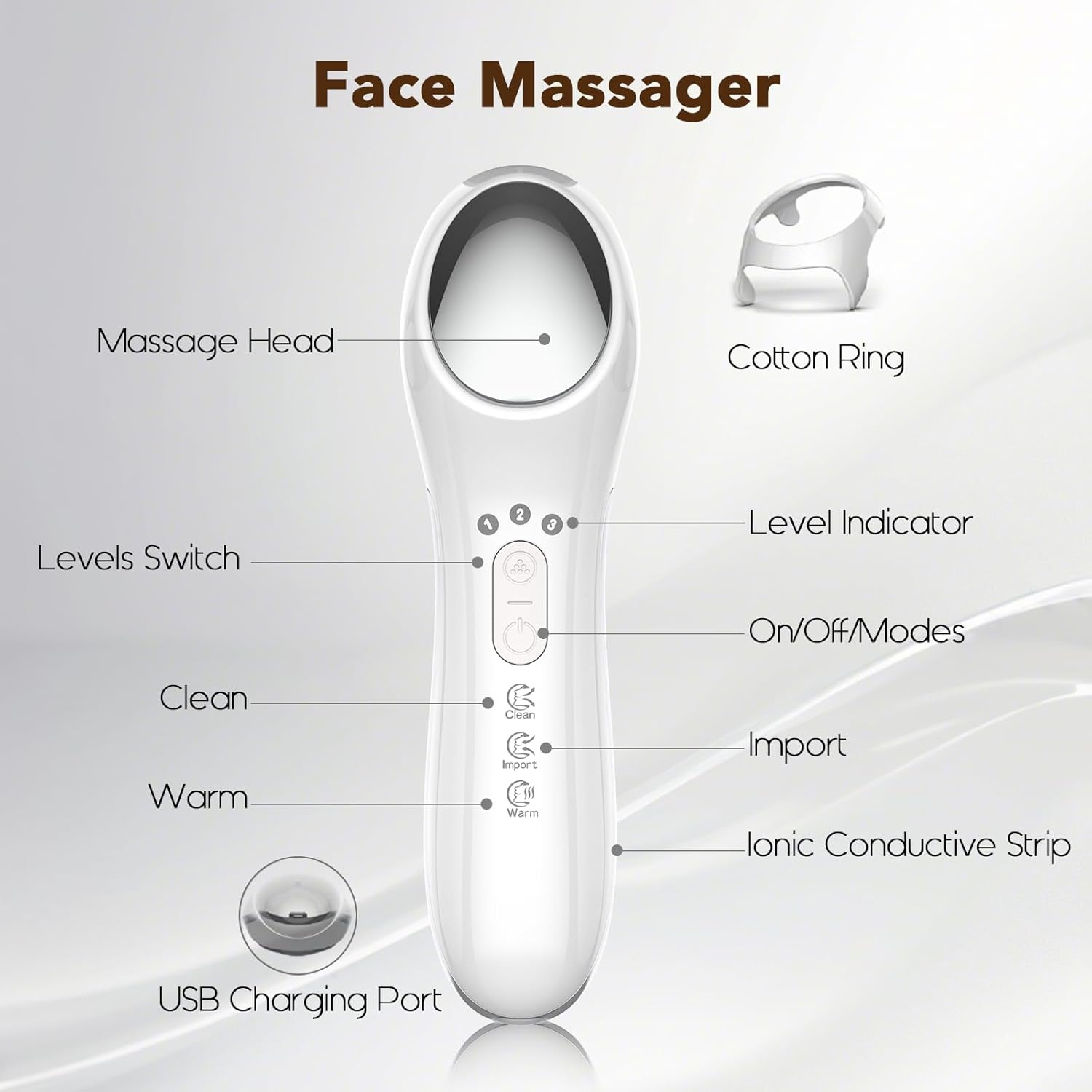 Neck Face Massager, Microcurrent Facial Sculpting Tool, Rechargeable Face Lifting Device with Vibrate, Warm, Pores Cleansing with Cotton Ring, Clean and Moisturize, Reduce Wrinkle, Fine Lines image number 6