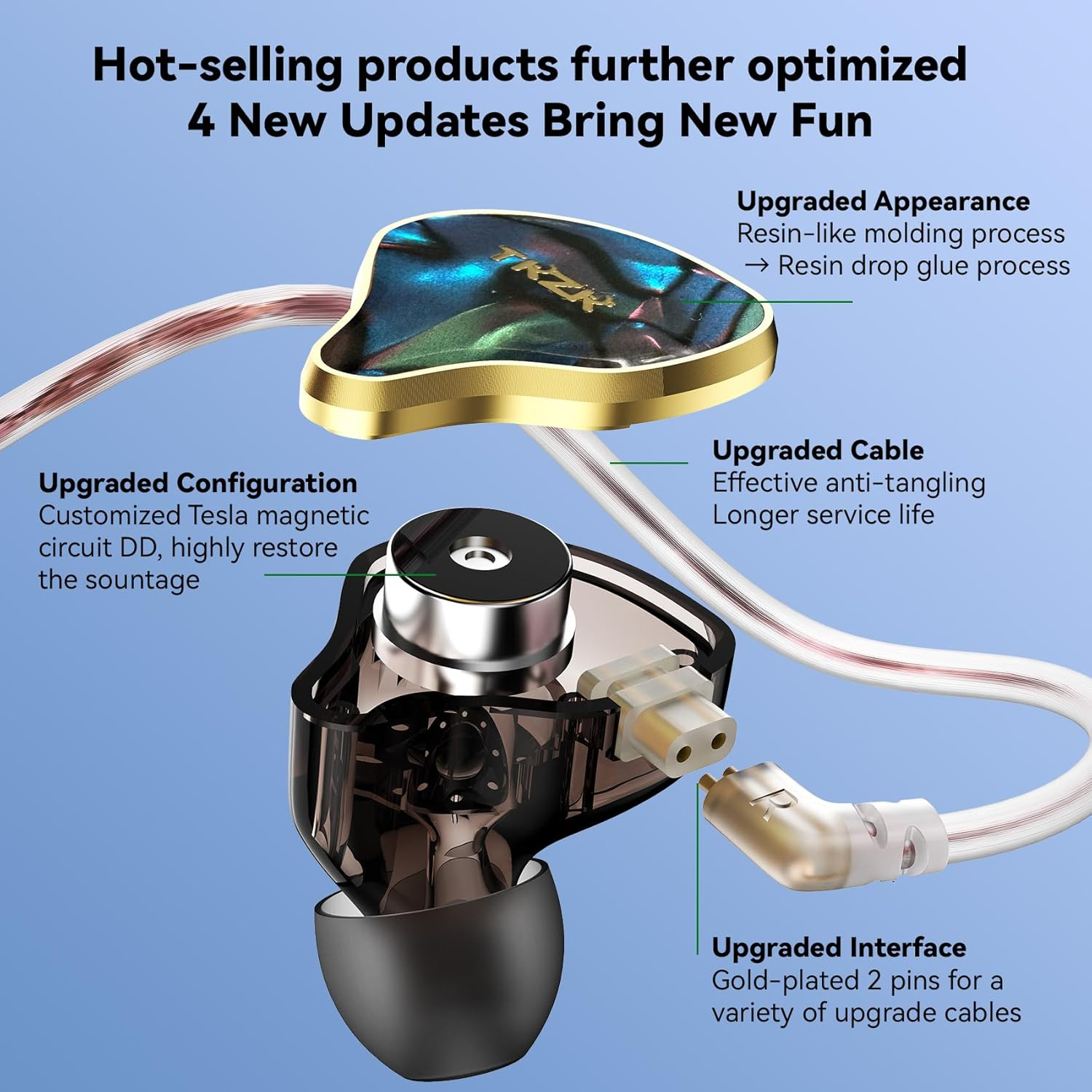 TZKZ TK02 In-Ear Monitor with Hifi Sound, Removable Cable, 10 Mm DD Driver IEM for Musicians, Gaming, DJ, Comfortable and Durable Earphones for Mobile Phone and Stage Performances (Purple, Without image number 2