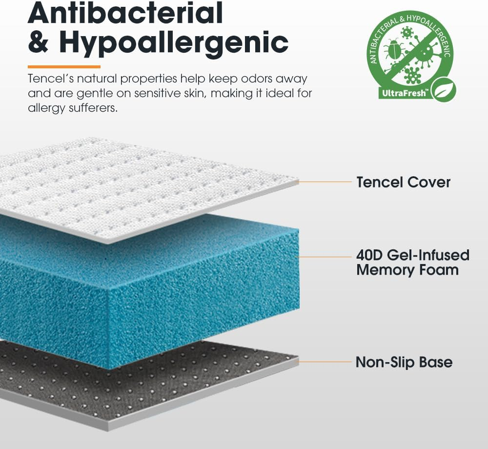 San Hima Camping Foam Mattress Topper Memory Foam 198X145X6CM - Plush 40D Gel-Infused, Lightweight Cool Tencel Cover, Enhances Sleep Comfort, Easy to Pack & Travel, Ideal for Caravan Bed