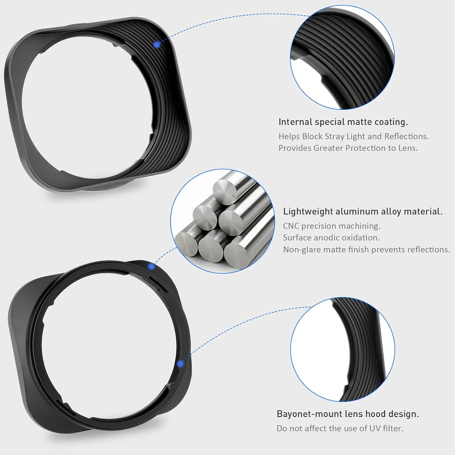 Haoge Metal Square Lens Hood for Fujifilm Xf16-50Mmf2.8-4.8 R LM WR, Xf33Mm F1.4 R WR Lens, Fuji XF 33Mm F/1.4 R LM WR Bayonet Hood Shade LH-X33