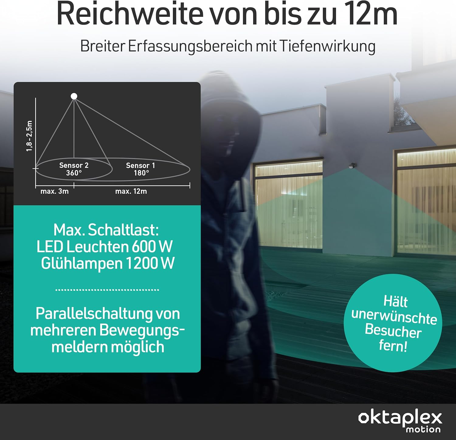 Oktaplex Bea Motion Sensor Outdoor IP65 Swivelling 180&deg; Infrared Sensor 12 M Range 230 V Anthracite with Twilight Sensor image number 2