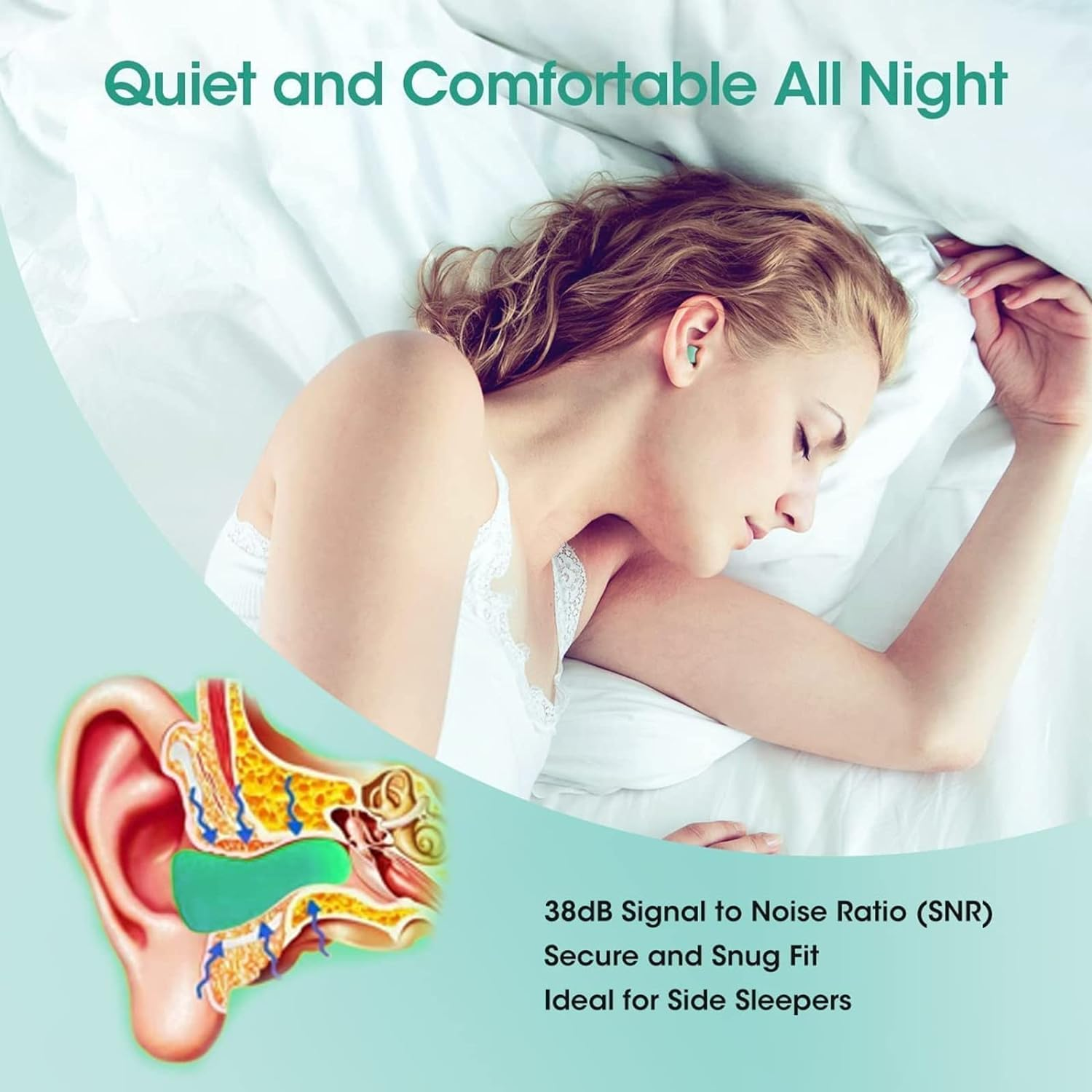 Nozibye Ultra Soft Foam Earplugs, 120 Pieces (60 Pairs) - 38Db SNR Noise Cancelling Ear Plugs for Sleeping, Shooting, Snoring, Studying, Concerts, Work, Loud Sound Reduction (Mint Green) image number 6