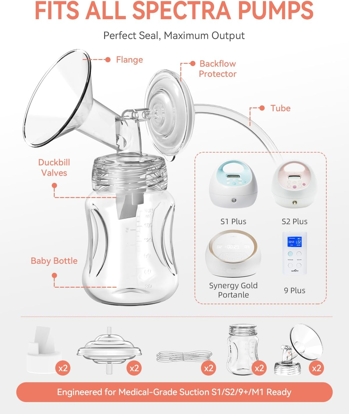 Breast Pump Parts Compatible with Spectra S1,S2,S9 Plus, Replacement Kit for Spectra Pump Parts 2PC Include 24 Mm Flange, Duckbill Valve, Tube,Bottle, Backflow Protector, Not Original Accessories image number 5