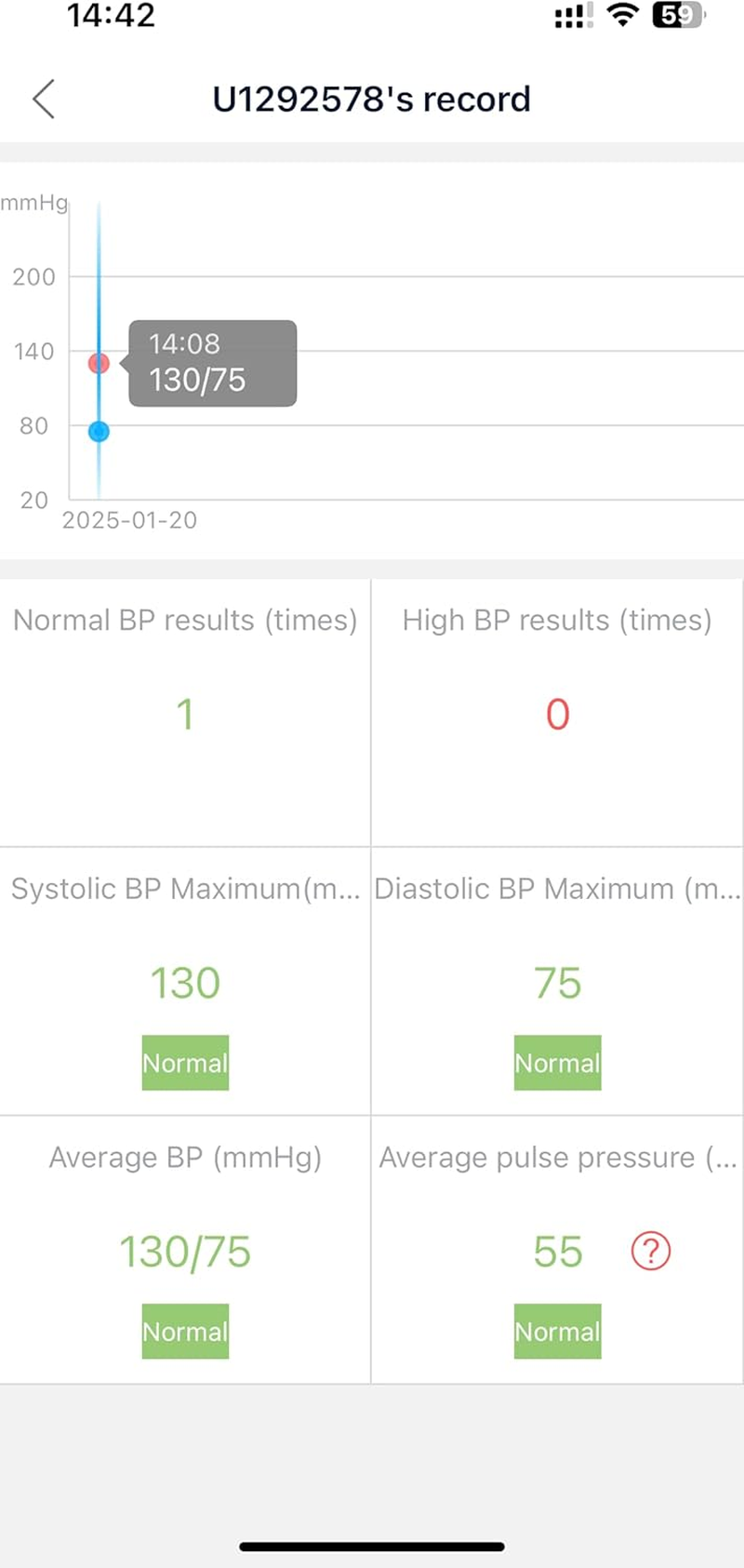 Firstmed Bluetooth Backlit Digital Blood Pressure Monitor Machine Upper Arm Automatic Sync with Apple Health Google Fit image number 1
