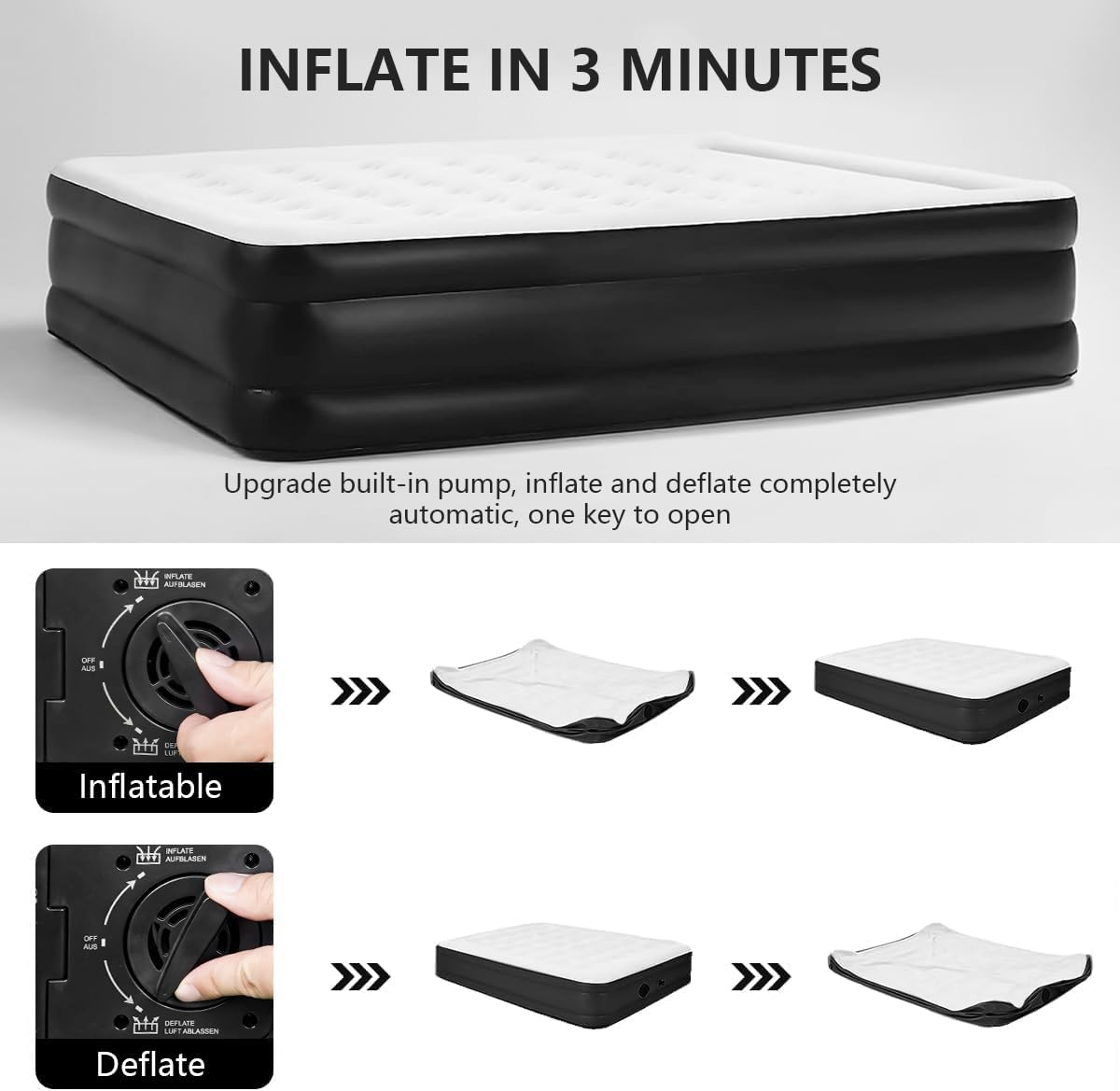 Queen Size Air Mattress,Built-In Air Pump,Automatic Inflating/Deflating PVC Waterproof Material,Skin-Friendly Flocking Surface,203&times;152&times;47Cm,300Kg MAX, Suitable for Family Camping image number 5