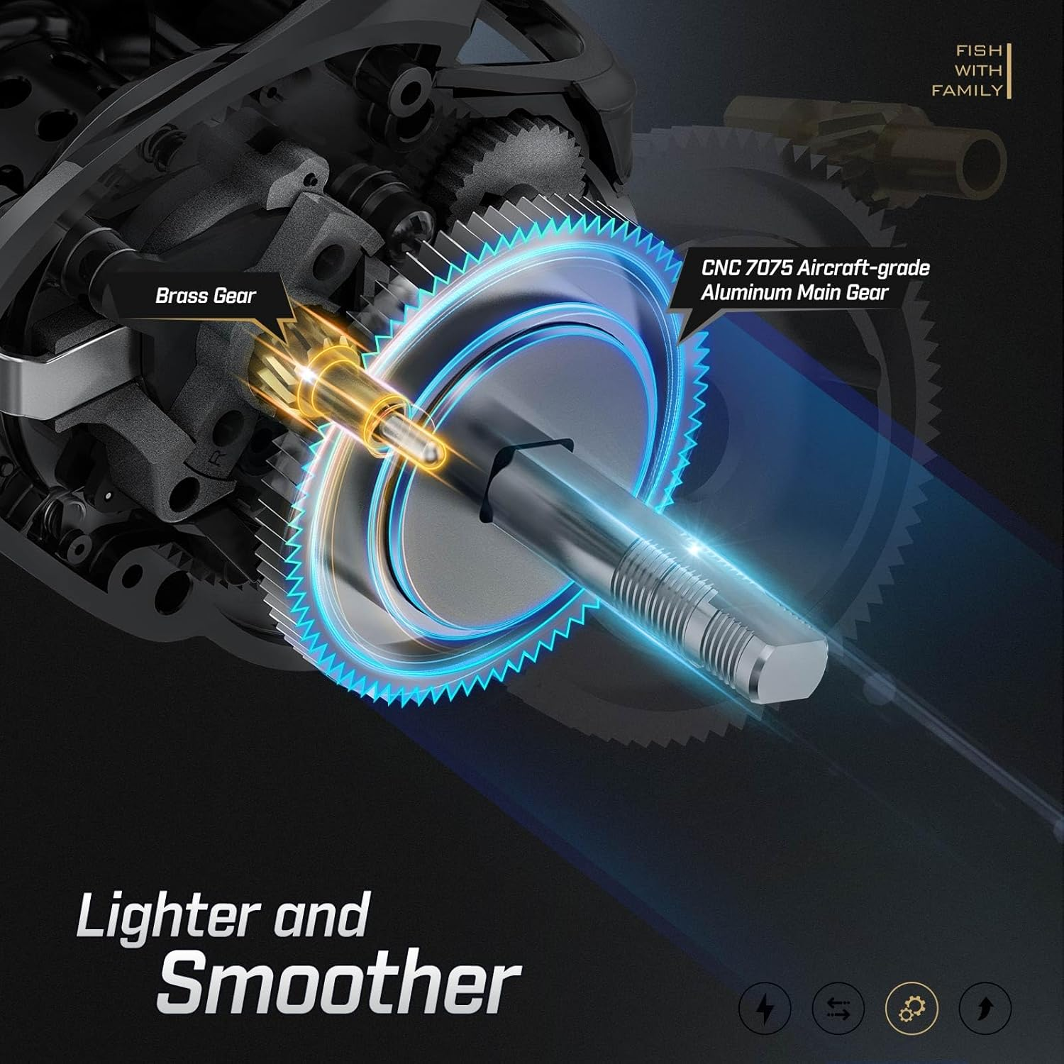 Piscifun Torrent II Baitcasting Fishing Reel, 20LB Carbon Fiber Drag Baitcasters, 6.6:1/8.1:1 Gear Ratio & Magnet Braking System Low Profile Casting Reel, Left/Right Handed image number 4