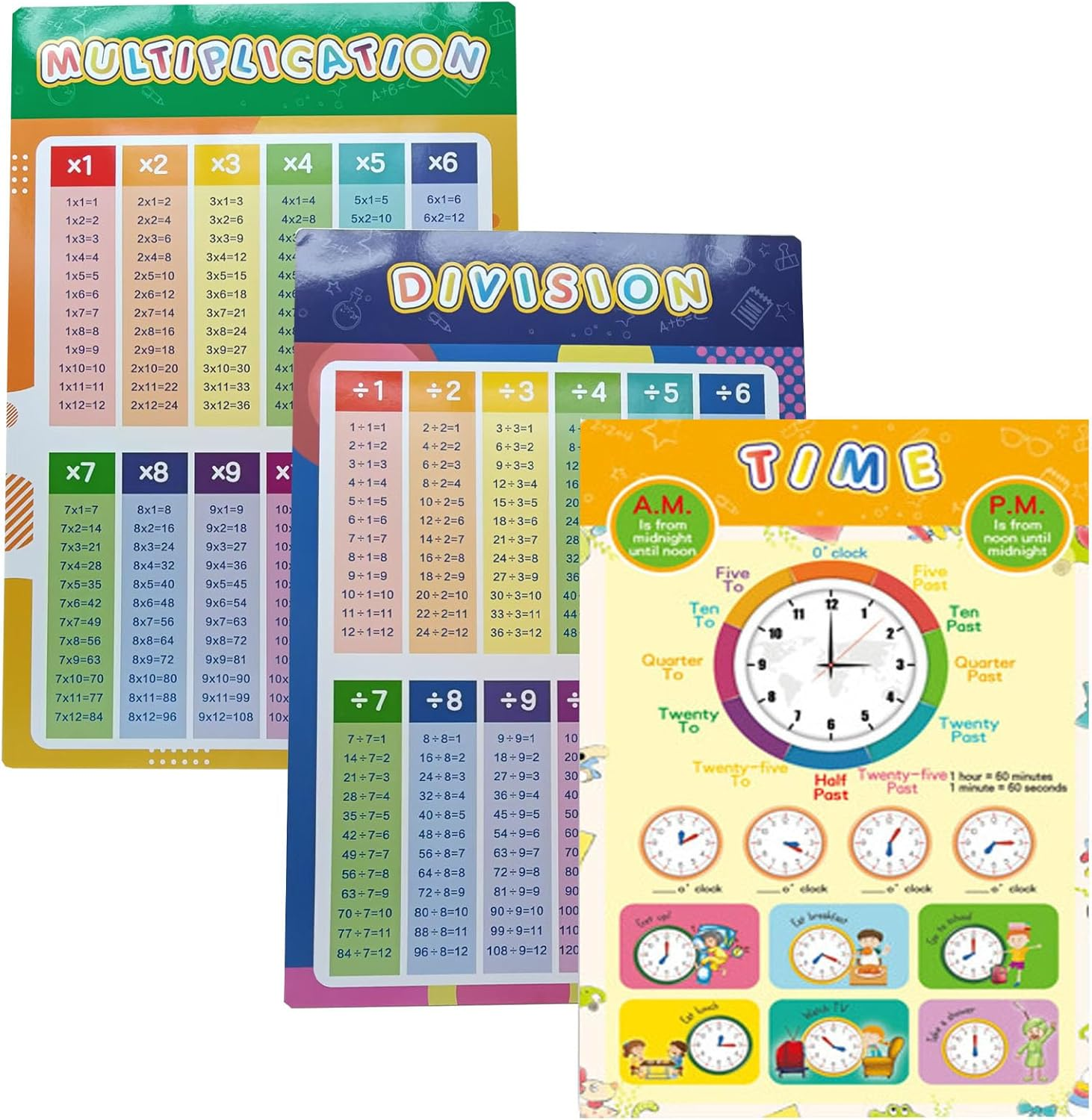 3Pcs Educational Times Tables Poster Wall Chart 1-12 Multiplication Table Poster Suitable for Kids Room, Homeschool Supplies，Learning Posters image number 5