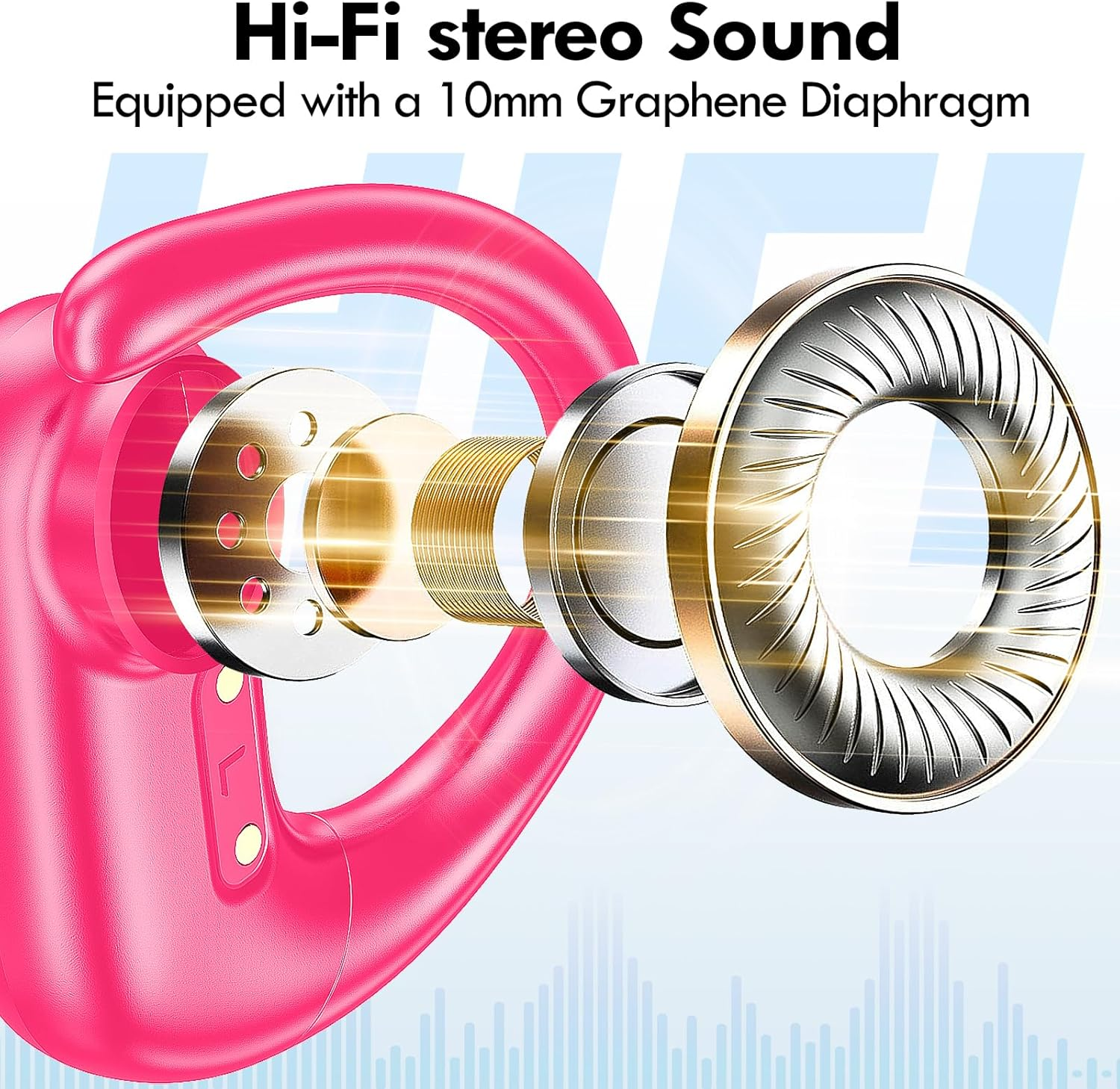 Kurdene Wireless Earbuds Bluetooth Headphones Sport,Over Ear Buds with Deep Bass Sound,60Hrs Playtime Earphones Redesigned Comfort Fit with Earhooks for Running,Meeting,Workout-Hot Pink image number 4