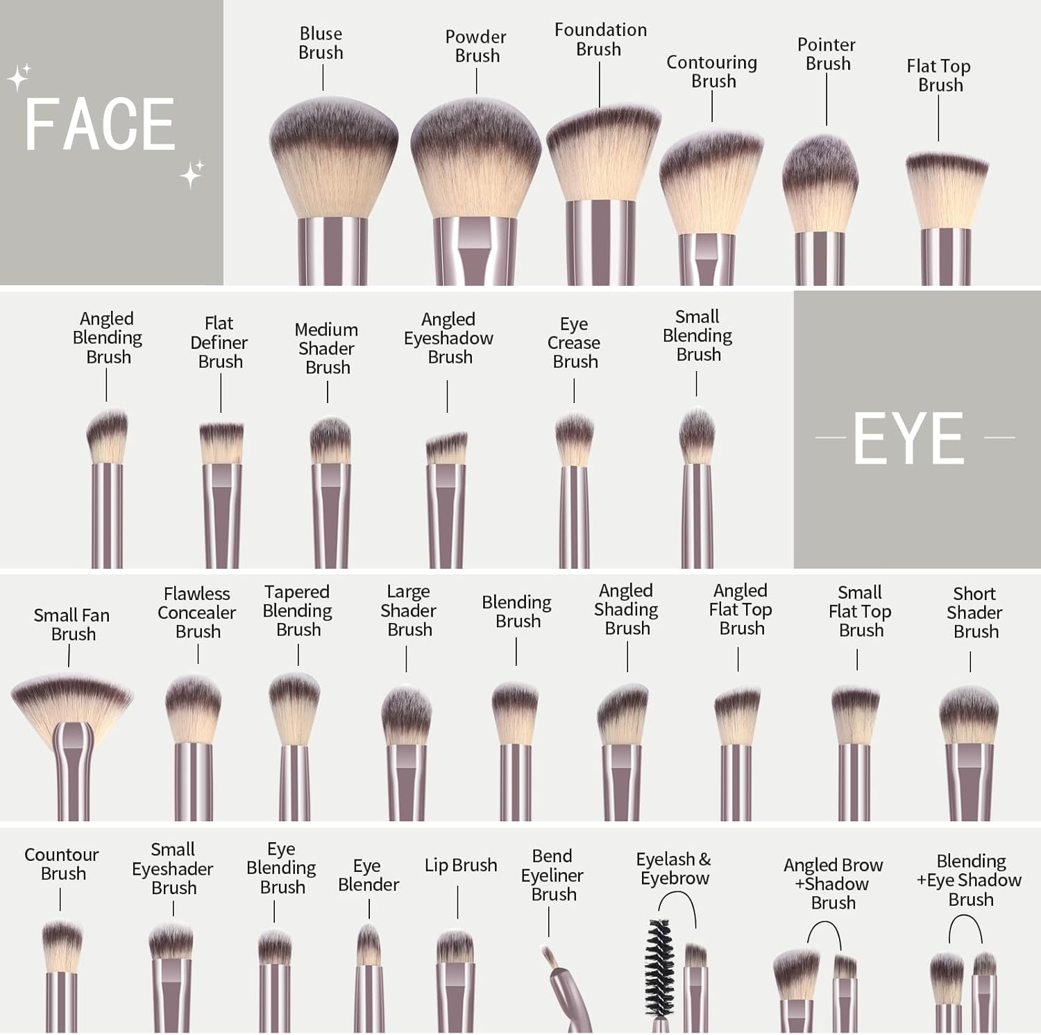 MAANGE 30 Pcs Professional Makeup Brushes with Case, Premium Synthetic Face Foundation Powder Blush Eyeshadow Blending Eye Brush Set Travel Makeup Brushes Set (Champagne) image number 2