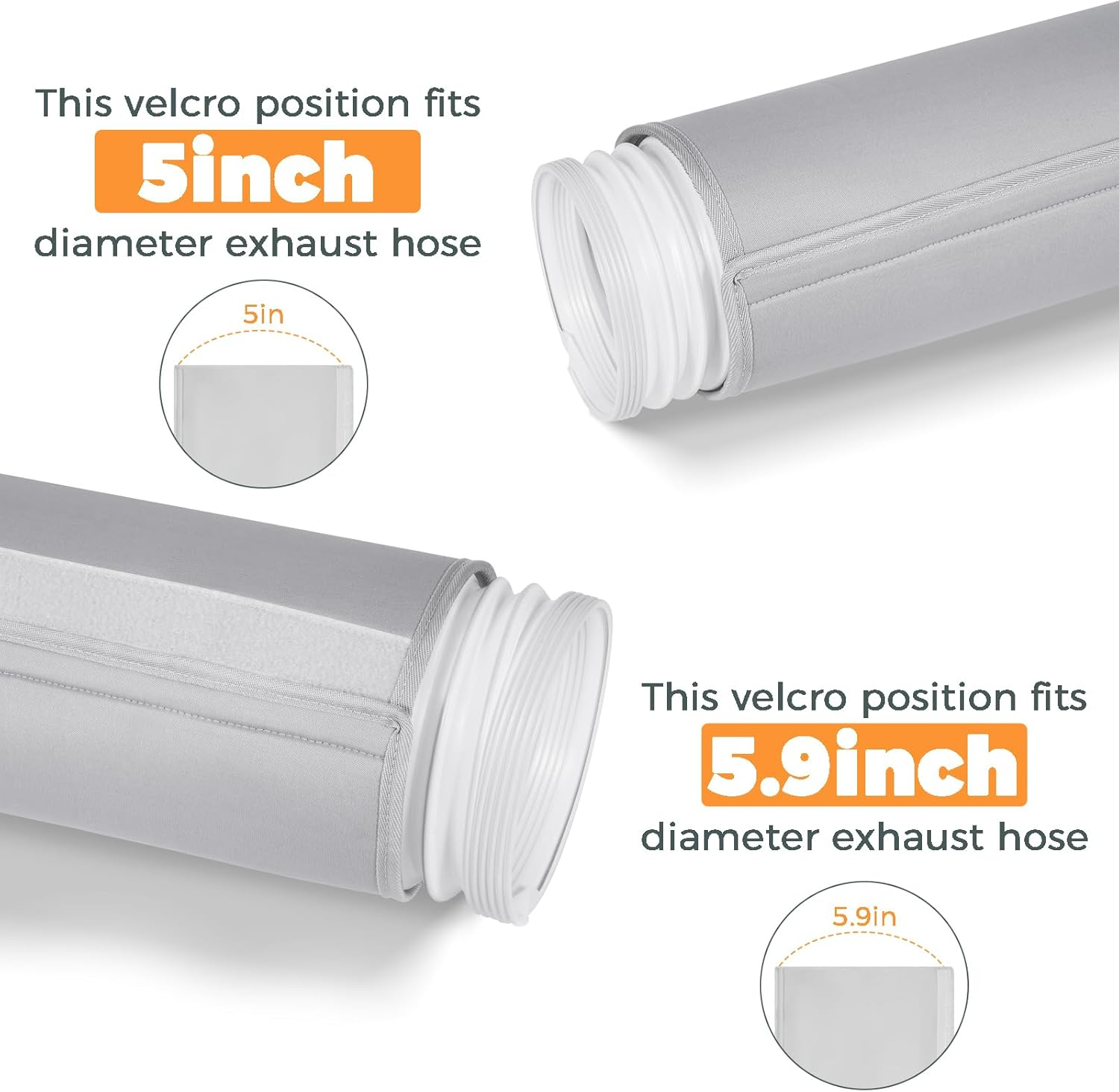 Portable Air Conditioner Hose Cover, Flexible and Thick Gray Insulated AC Hose Cover, Fits 5 Inch & 5.9 Inch Diameter Exhaust Hoses