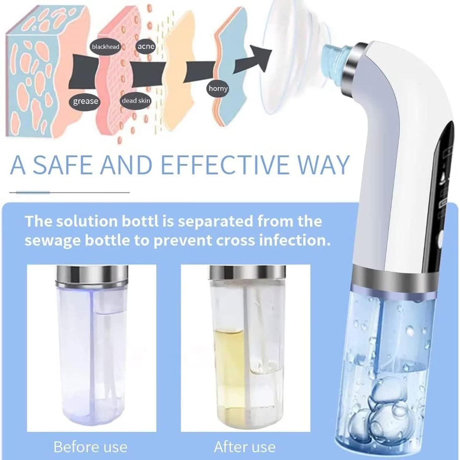 Pore Vacuum Blackhead Remover Water Circulation Pore Cleaner Pimple Extractor Tools with 6 Suction Heads,3 Gears Adjustable Beauty Device for Men and Women image number 5