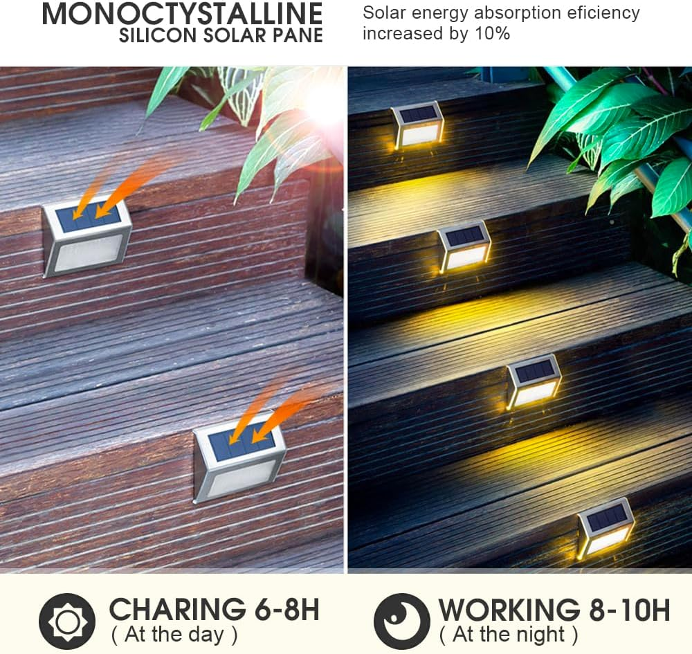 6PCS outside Solar Deck Step Lights, Solar Powered Outdoor Patio Lights Stair Lights, Waterproof Fence Solar Lights for Fence, Patio, Backyard, Garden, Pathway, Deck Railing, Wall Lighting