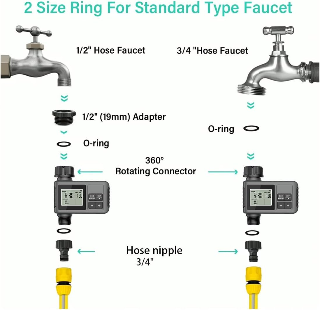 Smart Hose Watering Timer,Programmable Drip Irrigation Timer,Programmable Water Valve Controller,Automatic Irrigation Controller Hose Faucet Garden Drip Water Timer (1 Outlet)