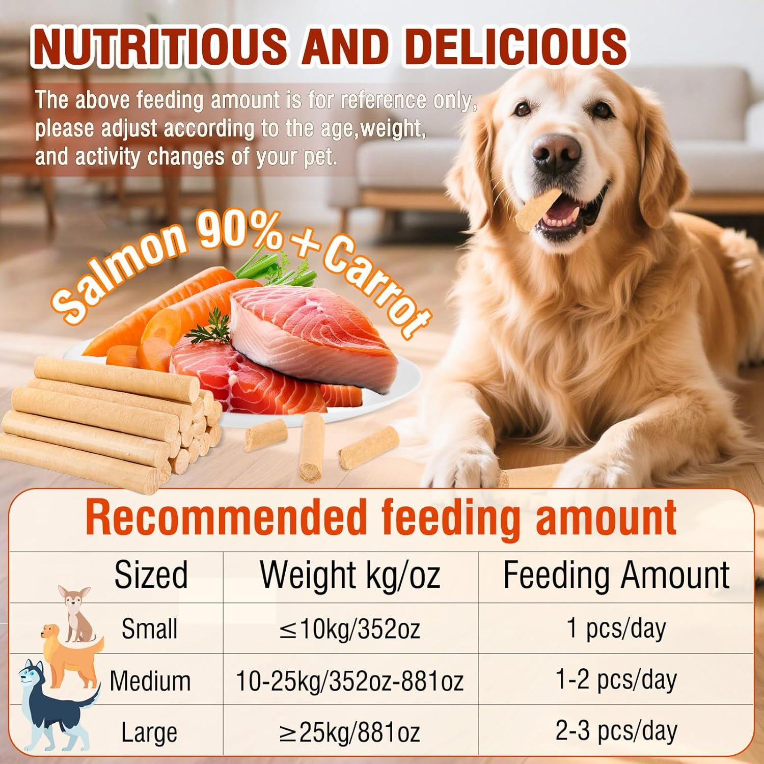75G Dehydrated Salmon Sticks for Dog,Natural Salmon and Carrots,Easy to Digest and High Protein,For Daily Dog Training and Dental Healthy image number 6