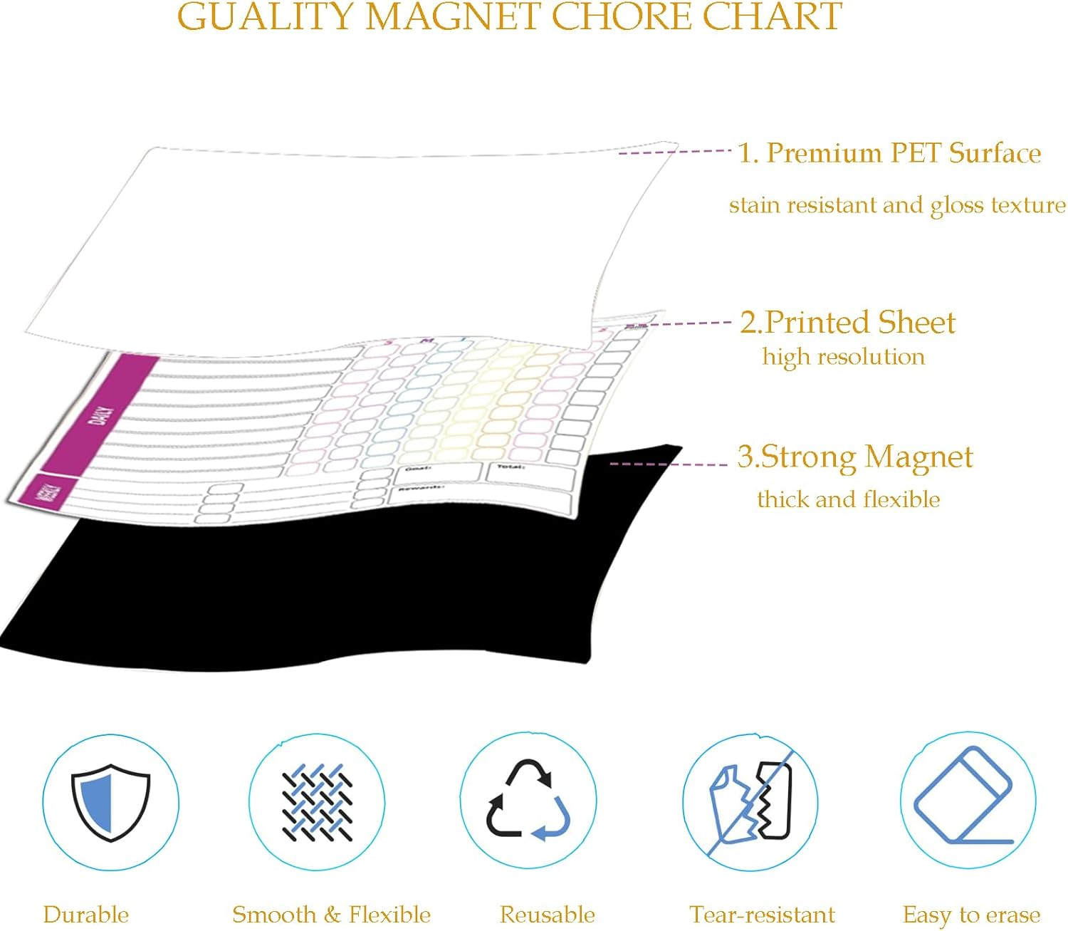 Magnetic Chore Chart for Refrigerator, ZACHMEST 3 Pieces Dry Erase Behavior Chore Charts & 6 Markers & Eraser Reward Weekly Chart for Adults Family Daily Responsibility image number 1